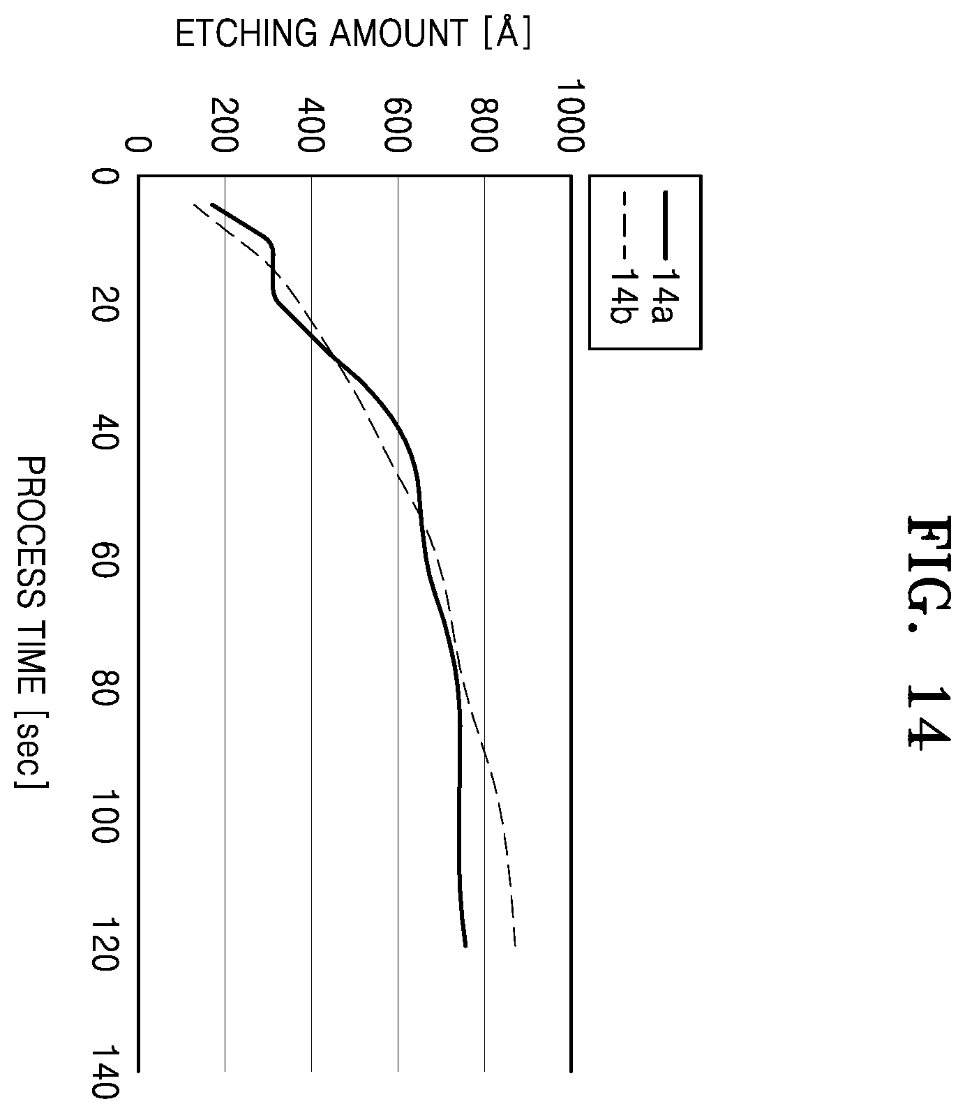Patent US12581892 Figure 14 – Method of manufacturing display apparatus