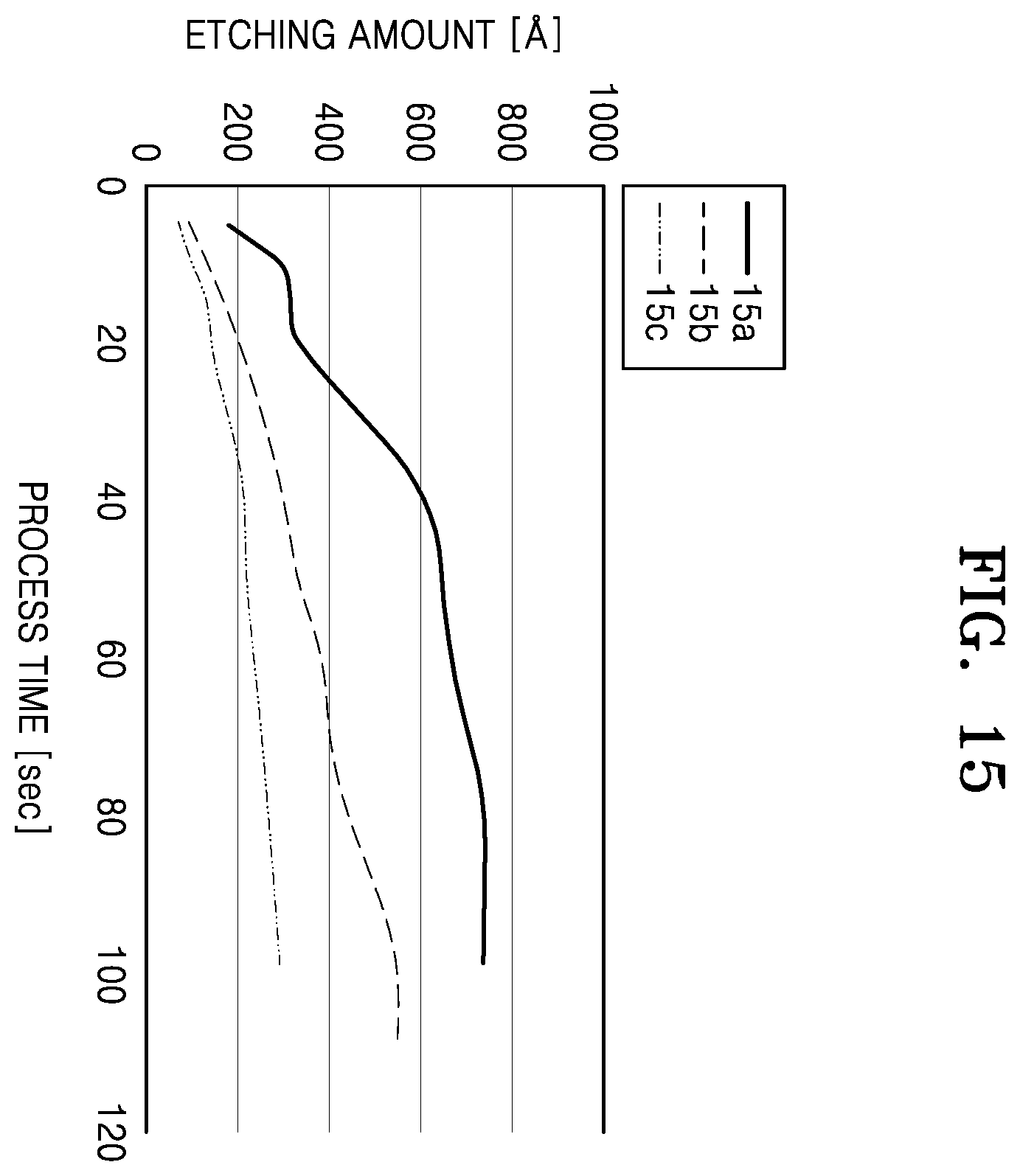 Patent US12581892 Figure 15 – Method of manufacturing display apparatus