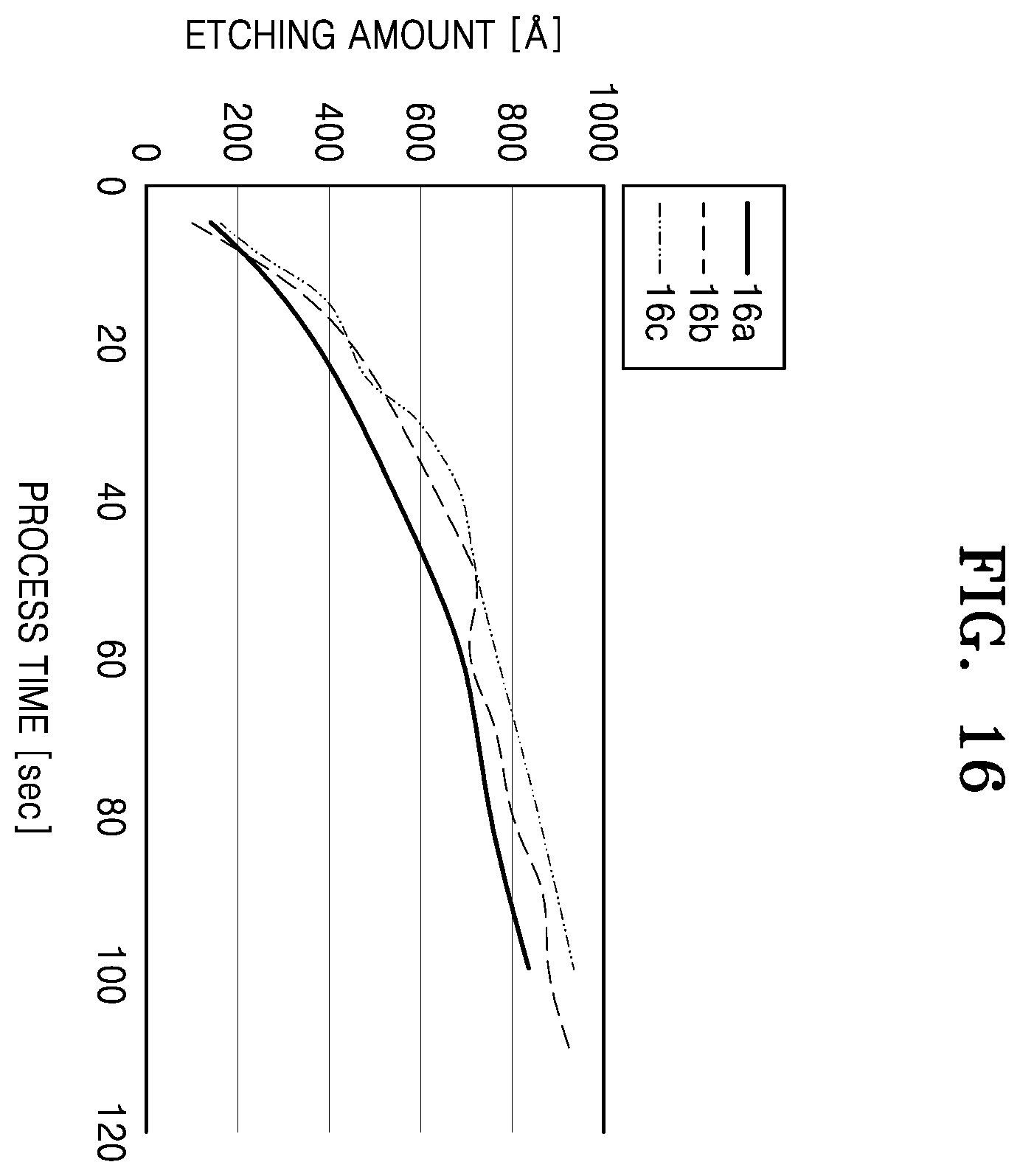 Patent US12581892 Figure 16 – Method of manufacturing display apparatus