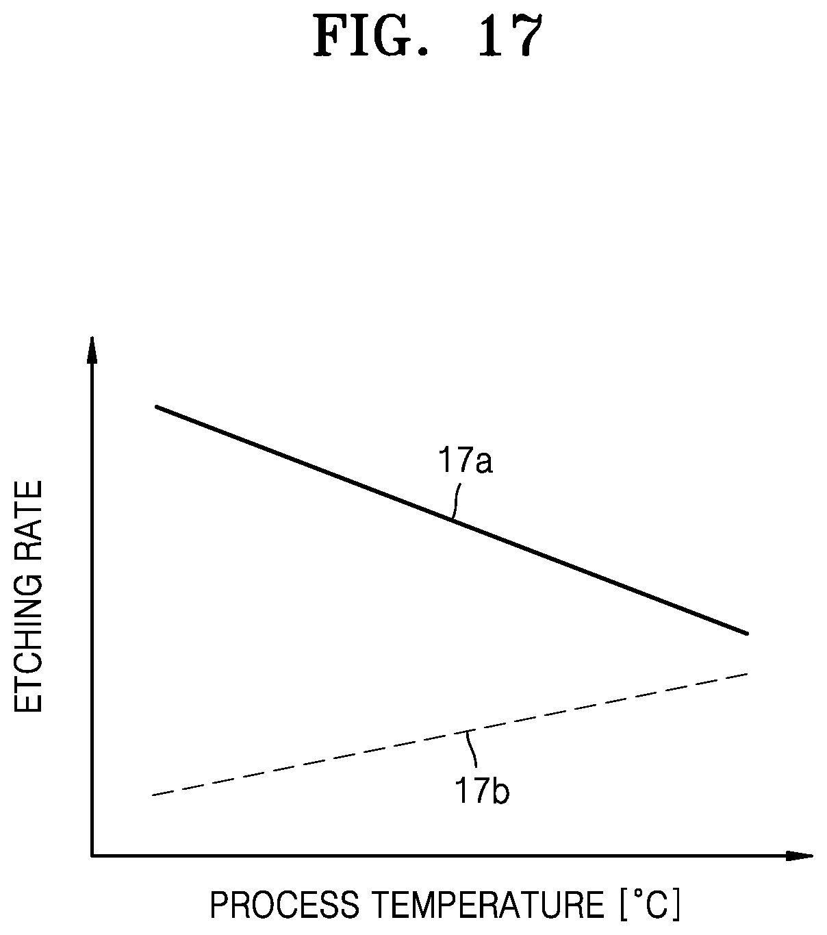 Patent US12581892 Figure 17 – Method of manufacturing display apparatus