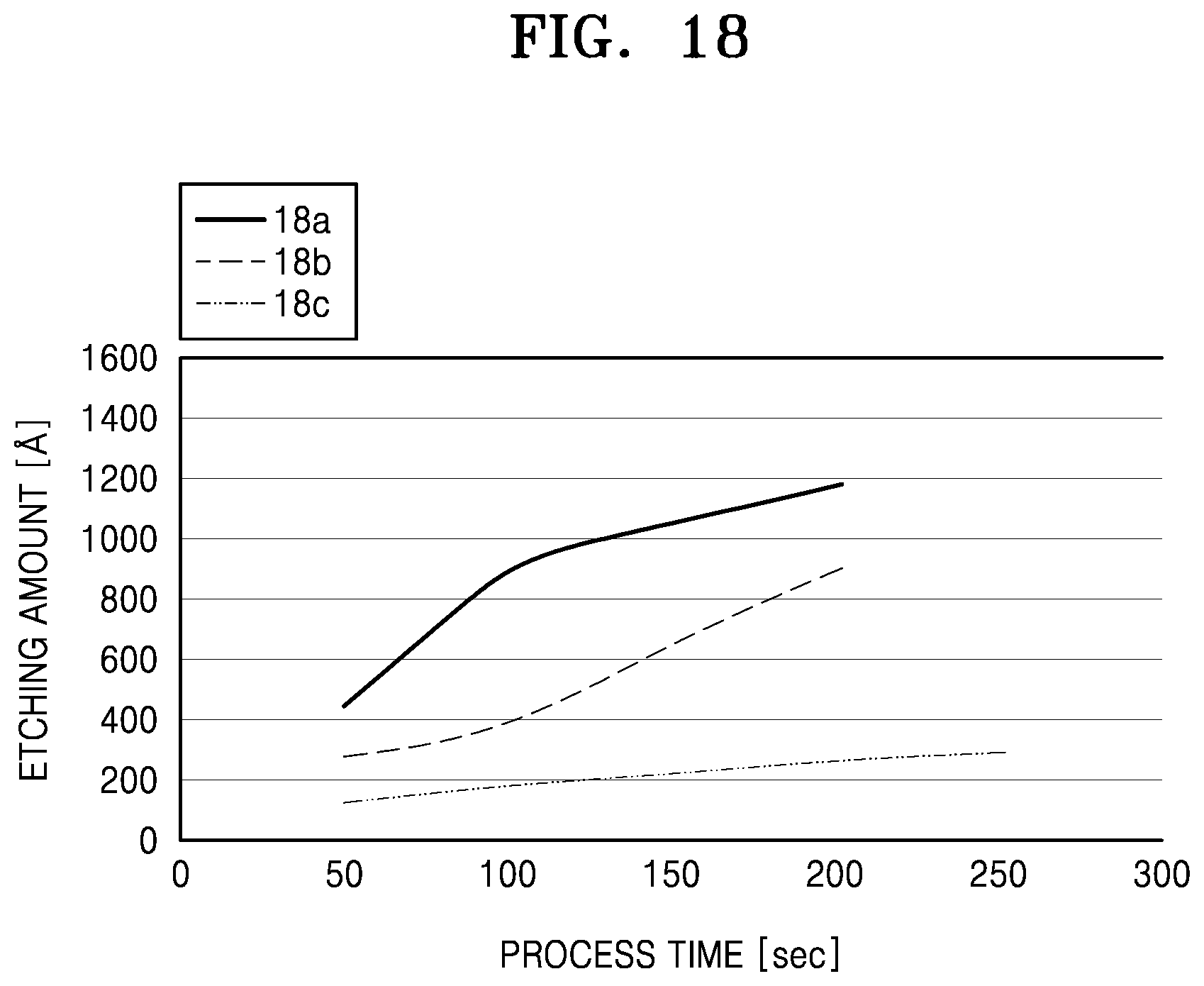 Patent US12581892 Figure 18 – Method of manufacturing display apparatus