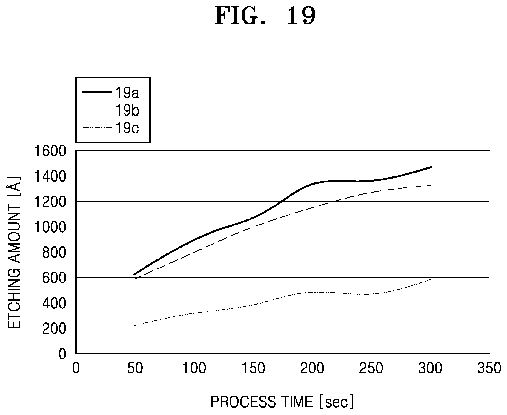 Patent US12581892 Figure 19 – Method of manufacturing display apparatus