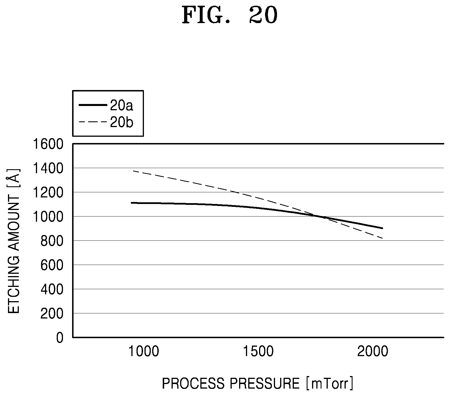 Patent US12581892 Figure 20 – Method of manufacturing display apparatus