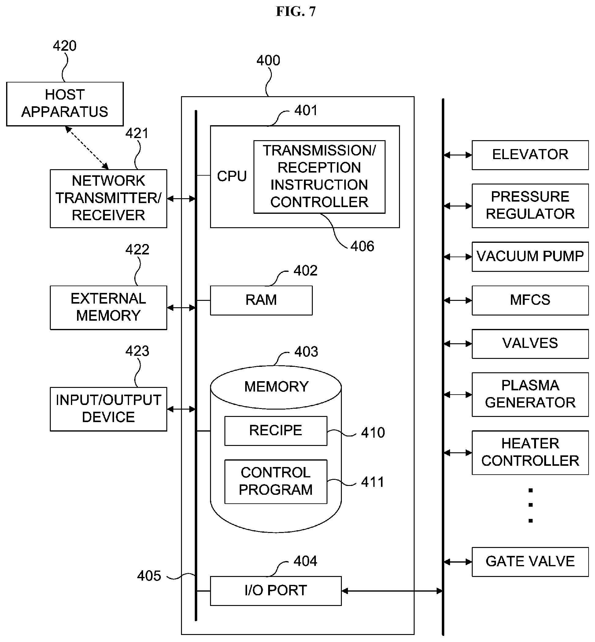 Patent US12581902 Figure 7 – Substrate processing apparatus, method of manufacturing semiconductor device and non-transitory computer-readable recording medium