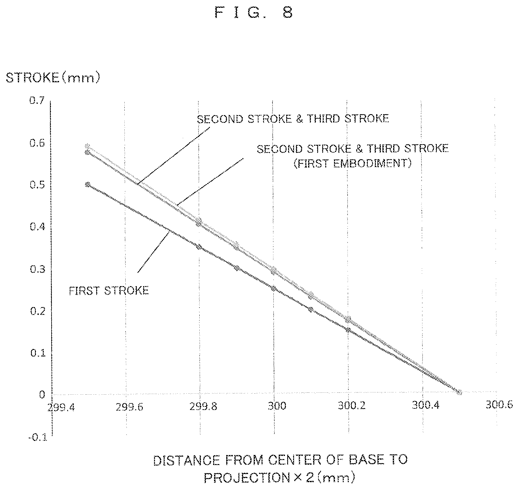 Patent US12581903 Figure 6 – Centering device, centering method, and substrate processing apparatus