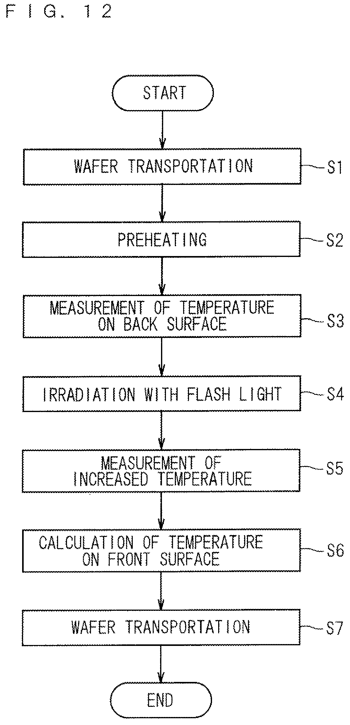Patent US12581909 Figure 9 – Substrate support device, thermal processing apparatus, substrate support method, and thermal processing method