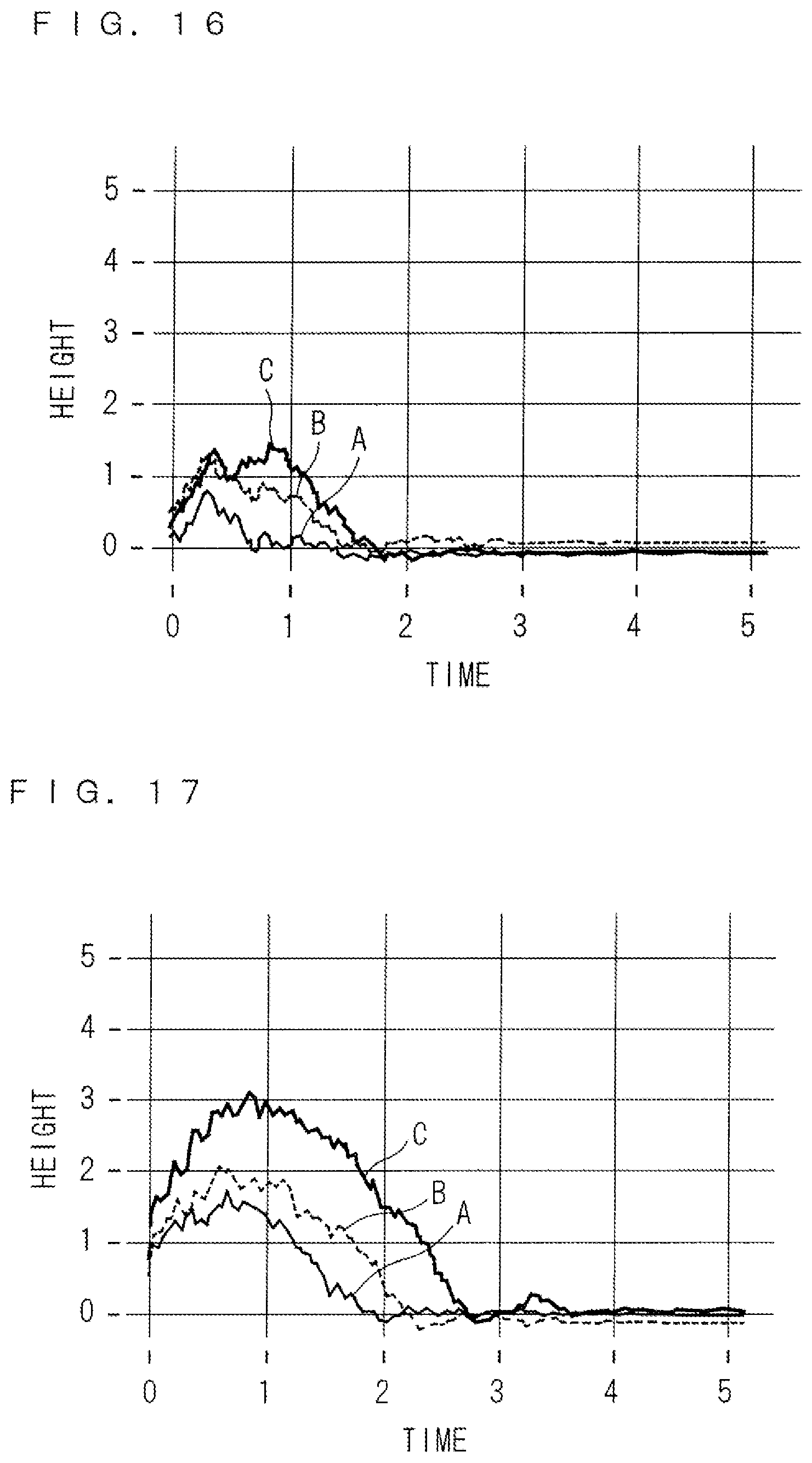 Patent US12581909 Figure 12 – Substrate support device, thermal processing apparatus, substrate support method, and thermal processing method