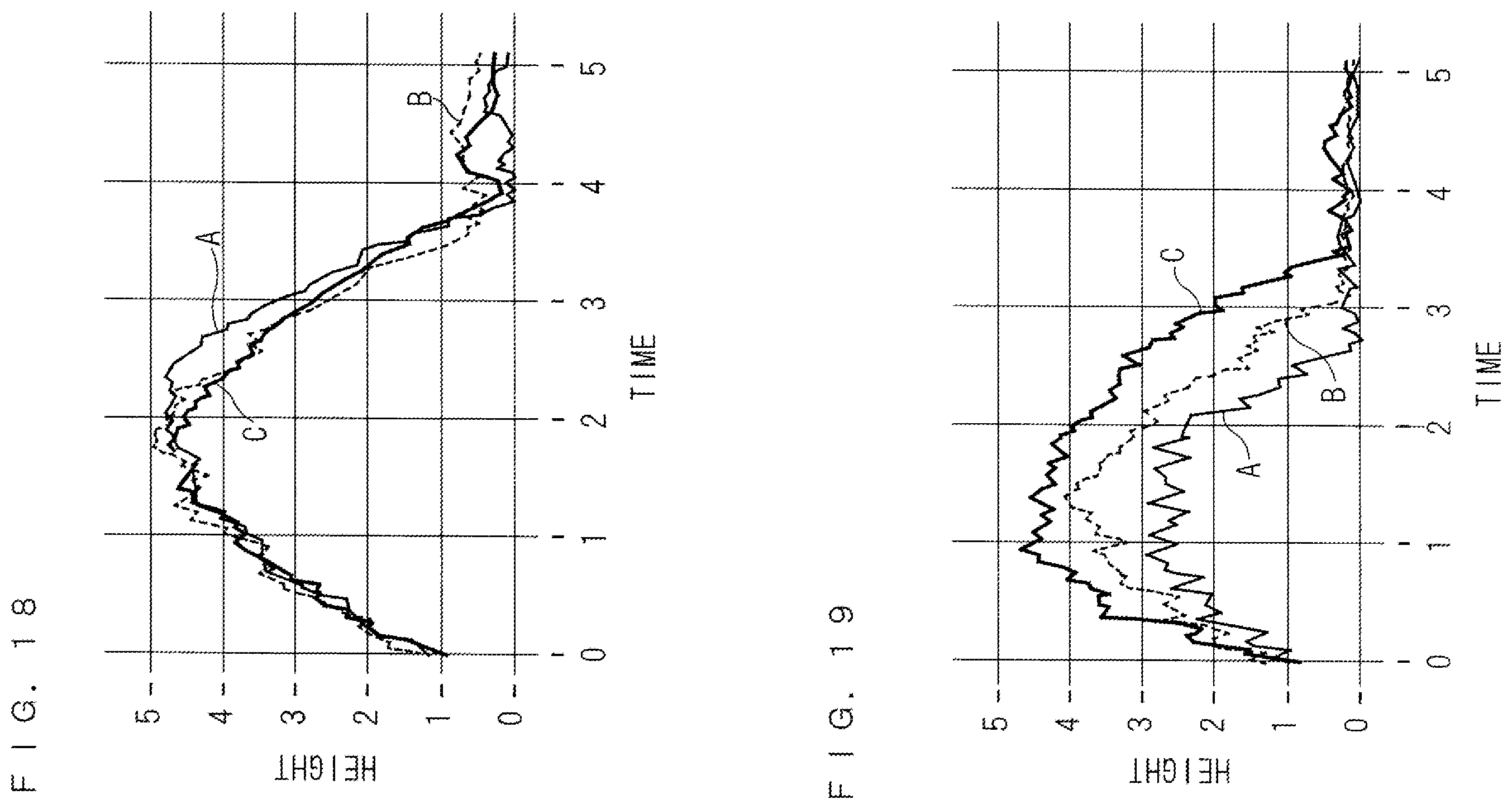 Patent US12581909 Figure 13 – Substrate support device, thermal processing apparatus, substrate support method, and thermal processing method
