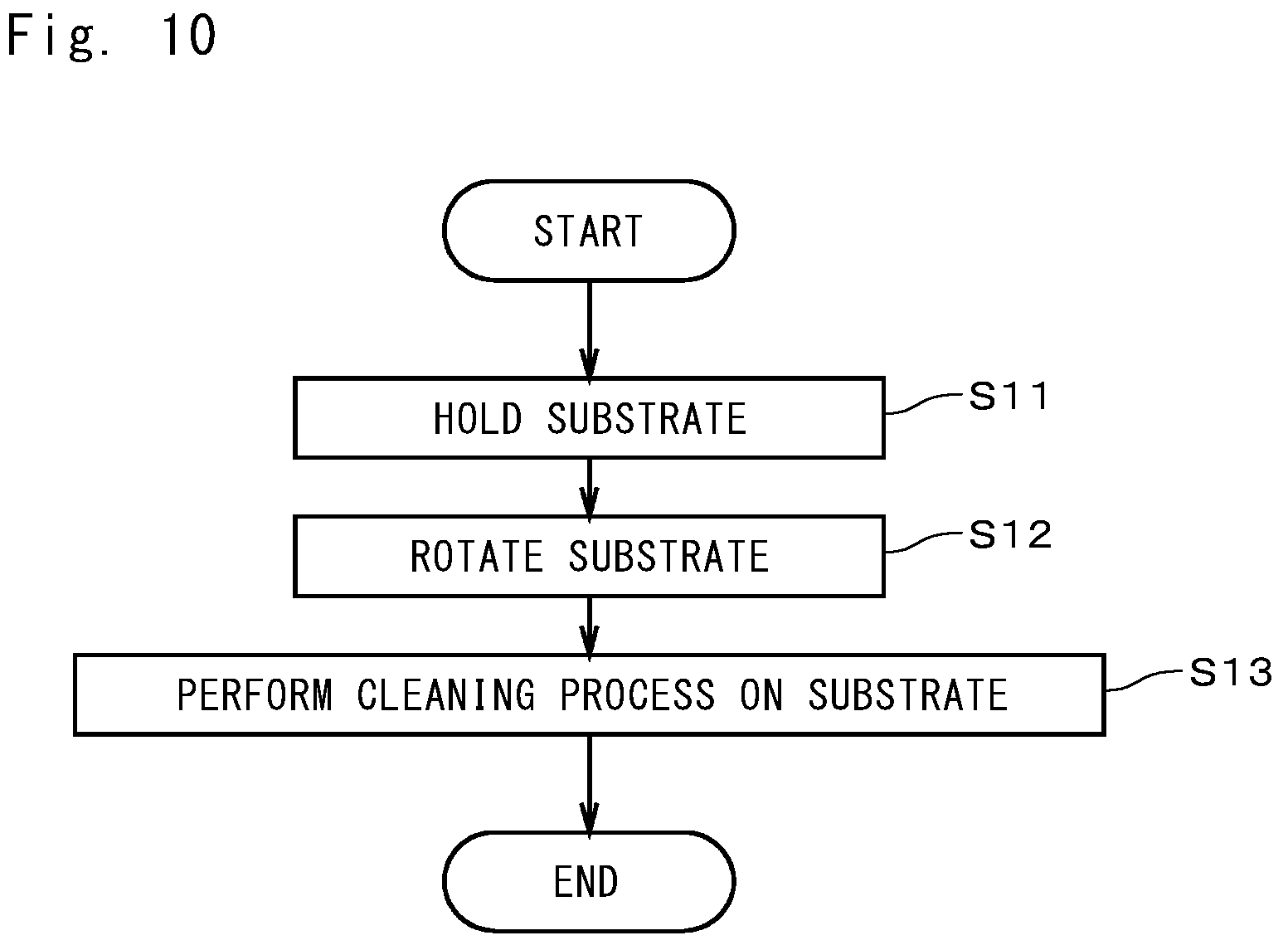 Patent US12581911 Figure 6 – Substrate processing apparatus