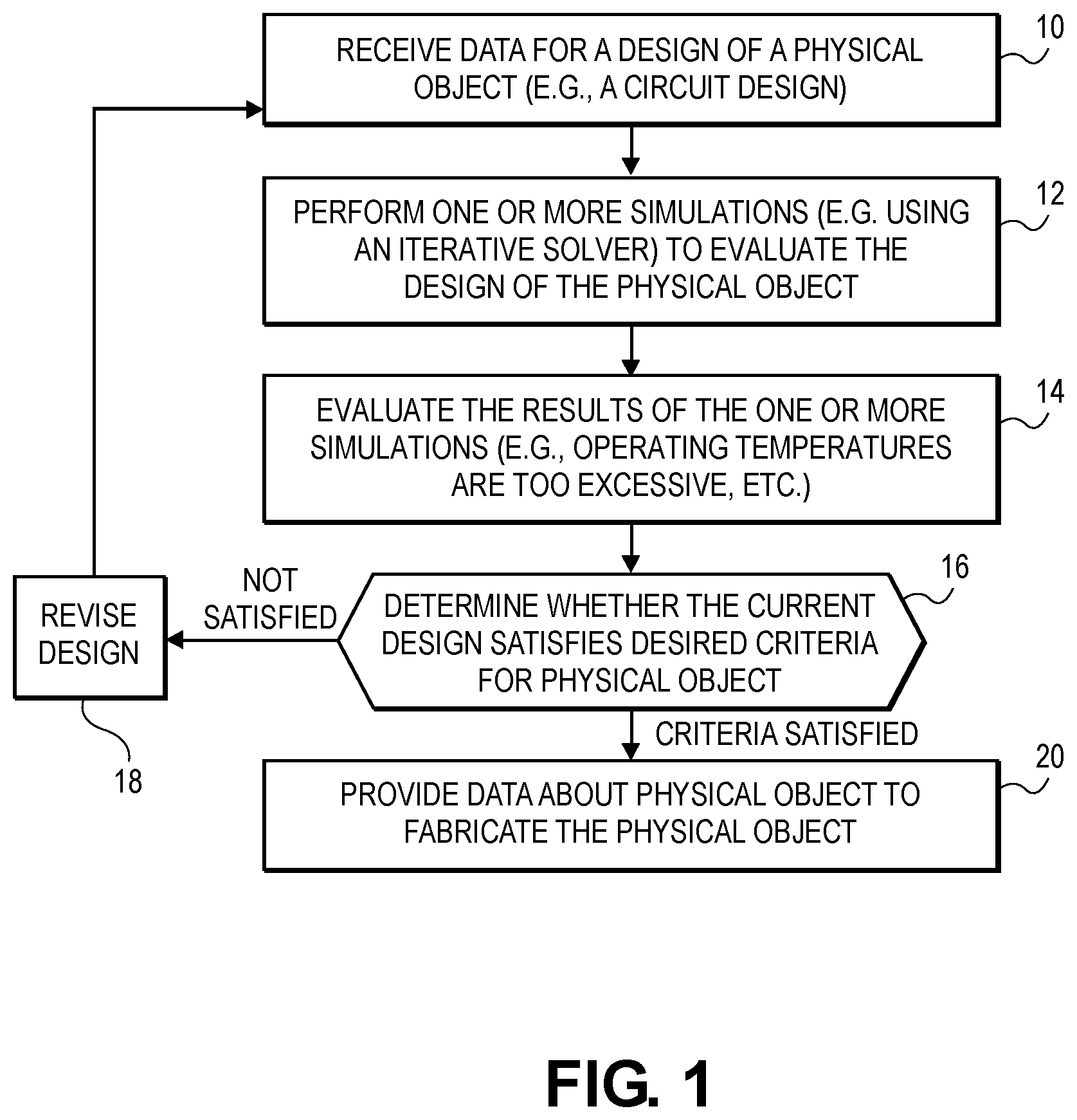 Patent US12581913 Figure 1 – Steady-state IC thermal analysis with thermal decay curve characterization