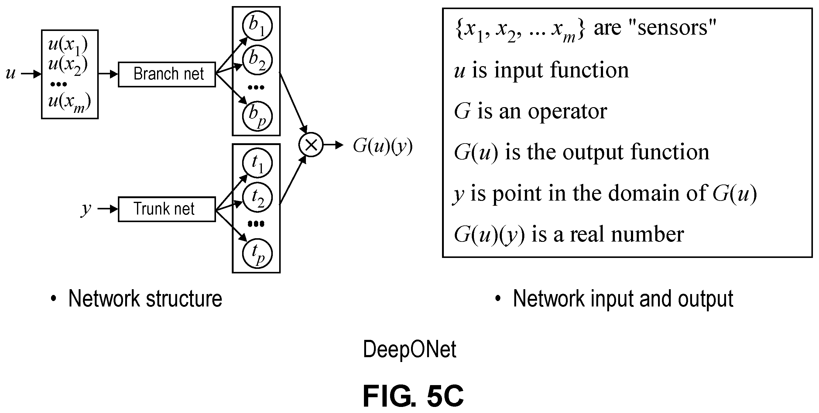 Patent US12581913 Figure 10 – Steady-state IC thermal analysis with thermal decay curve characterization