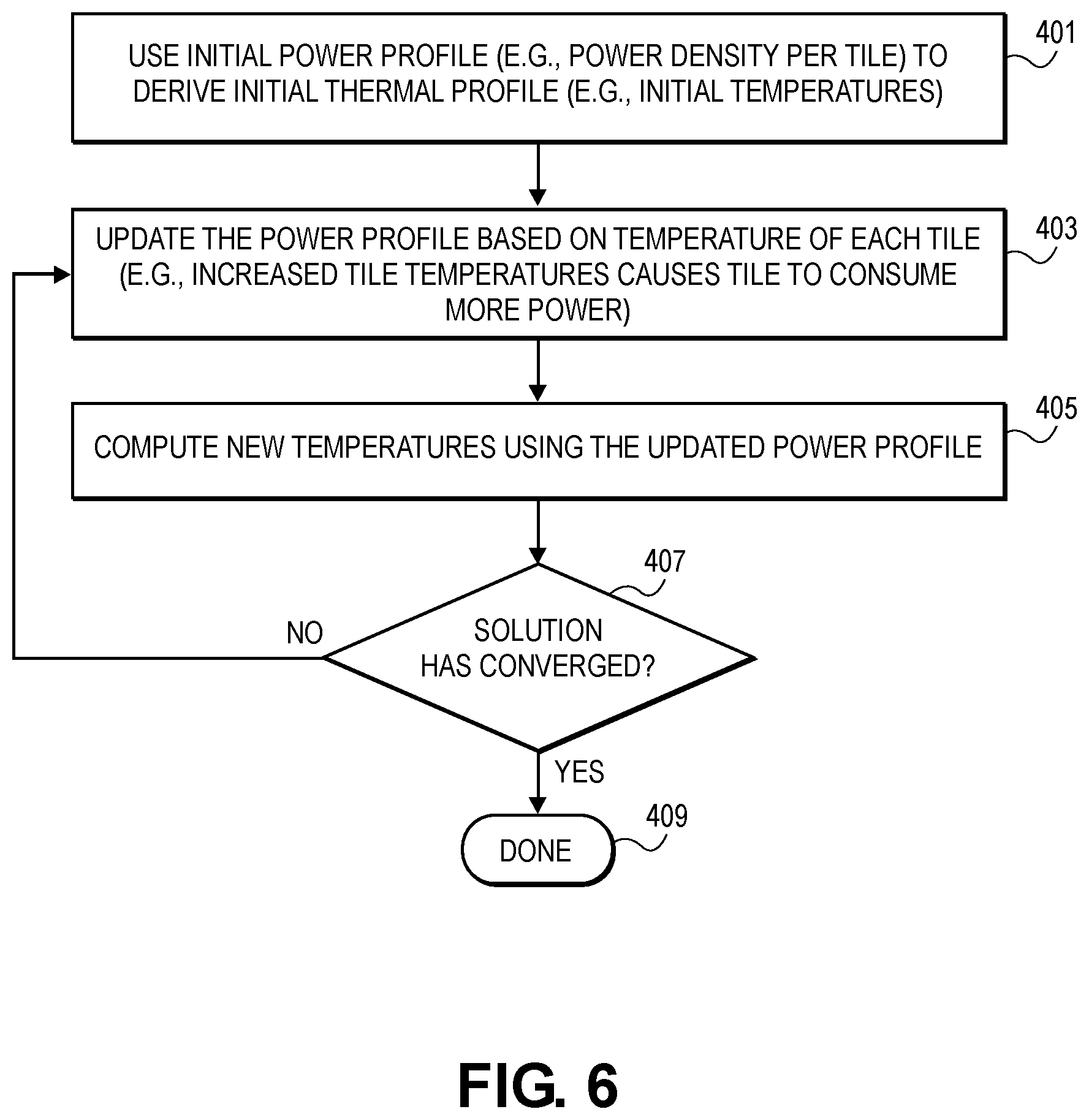 Patent US12581913 Figure 11 – Steady-state IC thermal analysis with thermal decay curve characterization