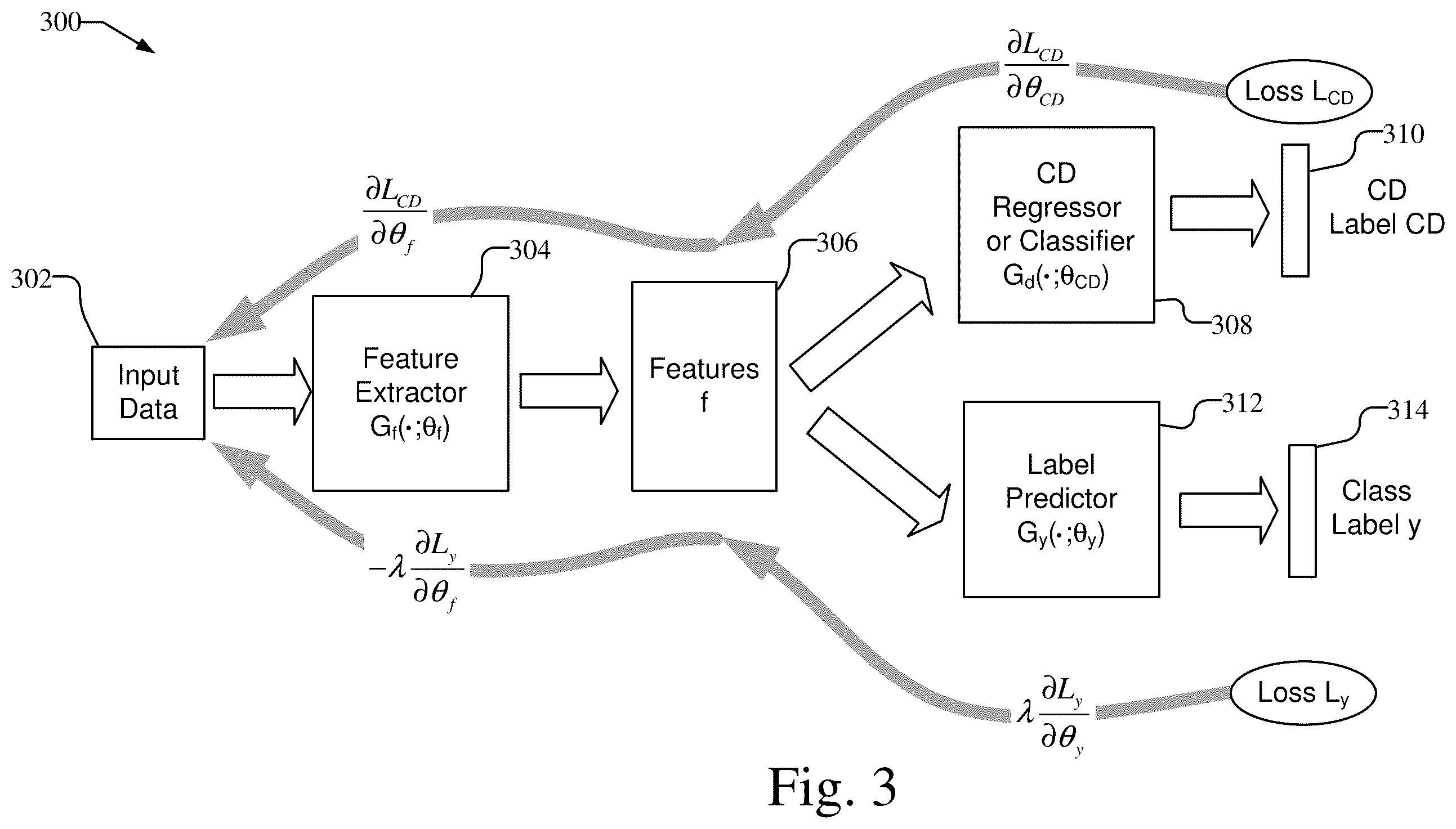 Patent US12581914 Figure 2 – Optical metrology with nuisance feature mitigation
