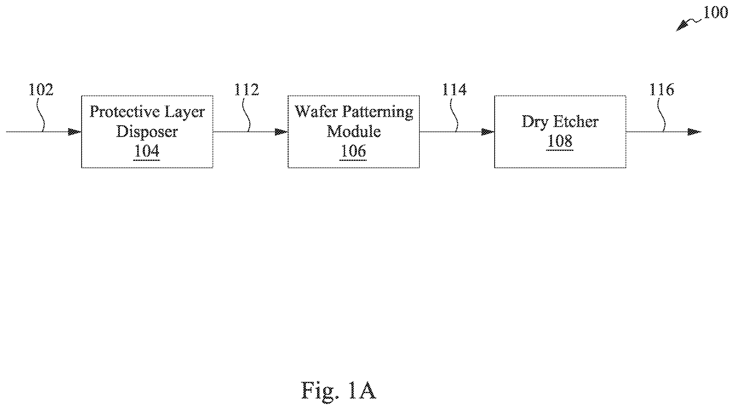 Patent US12581916 Figure 1 – Etch monitoring and performing