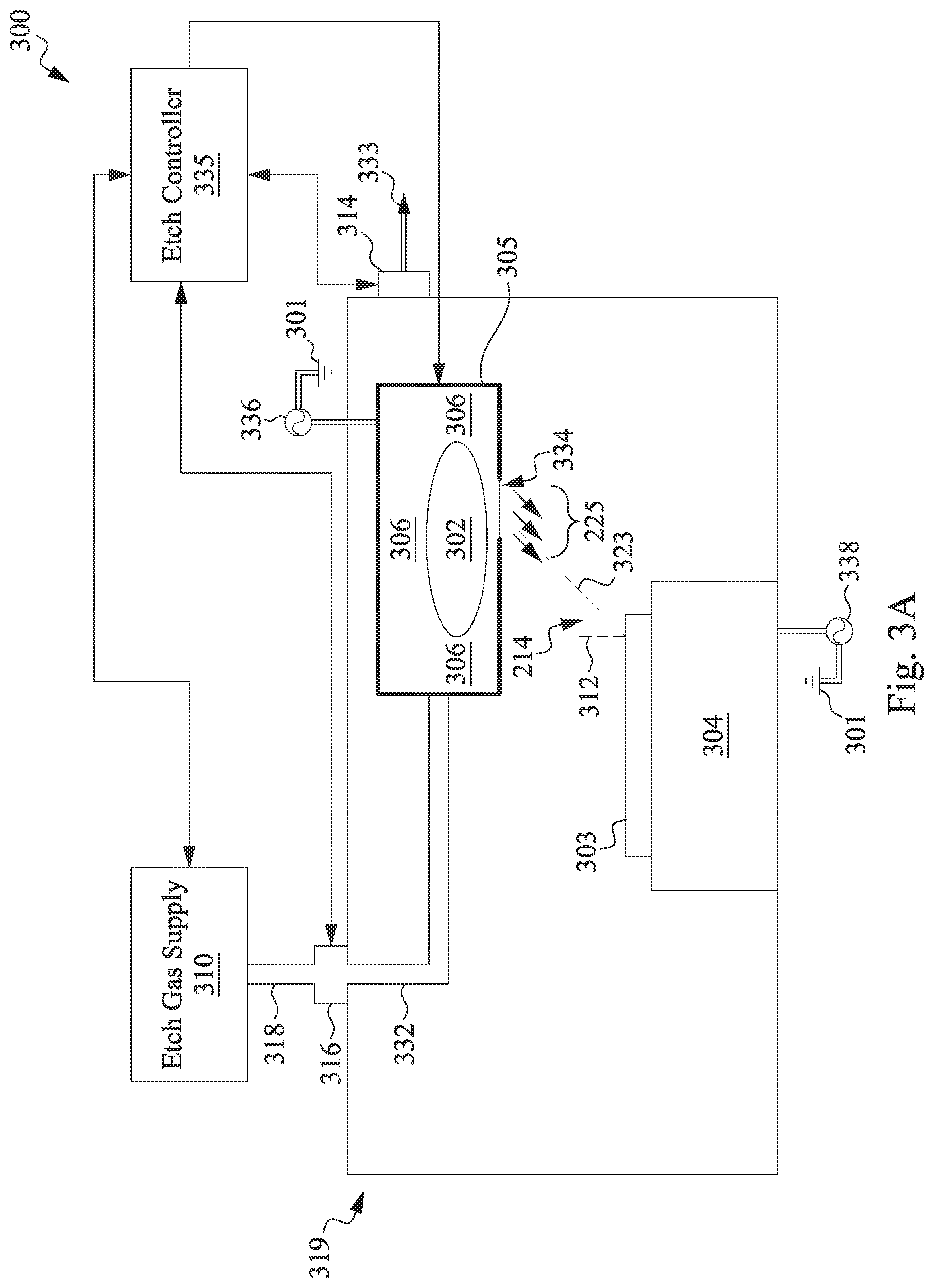 Patent US12581916 Figure 4 – Etch monitoring and performing