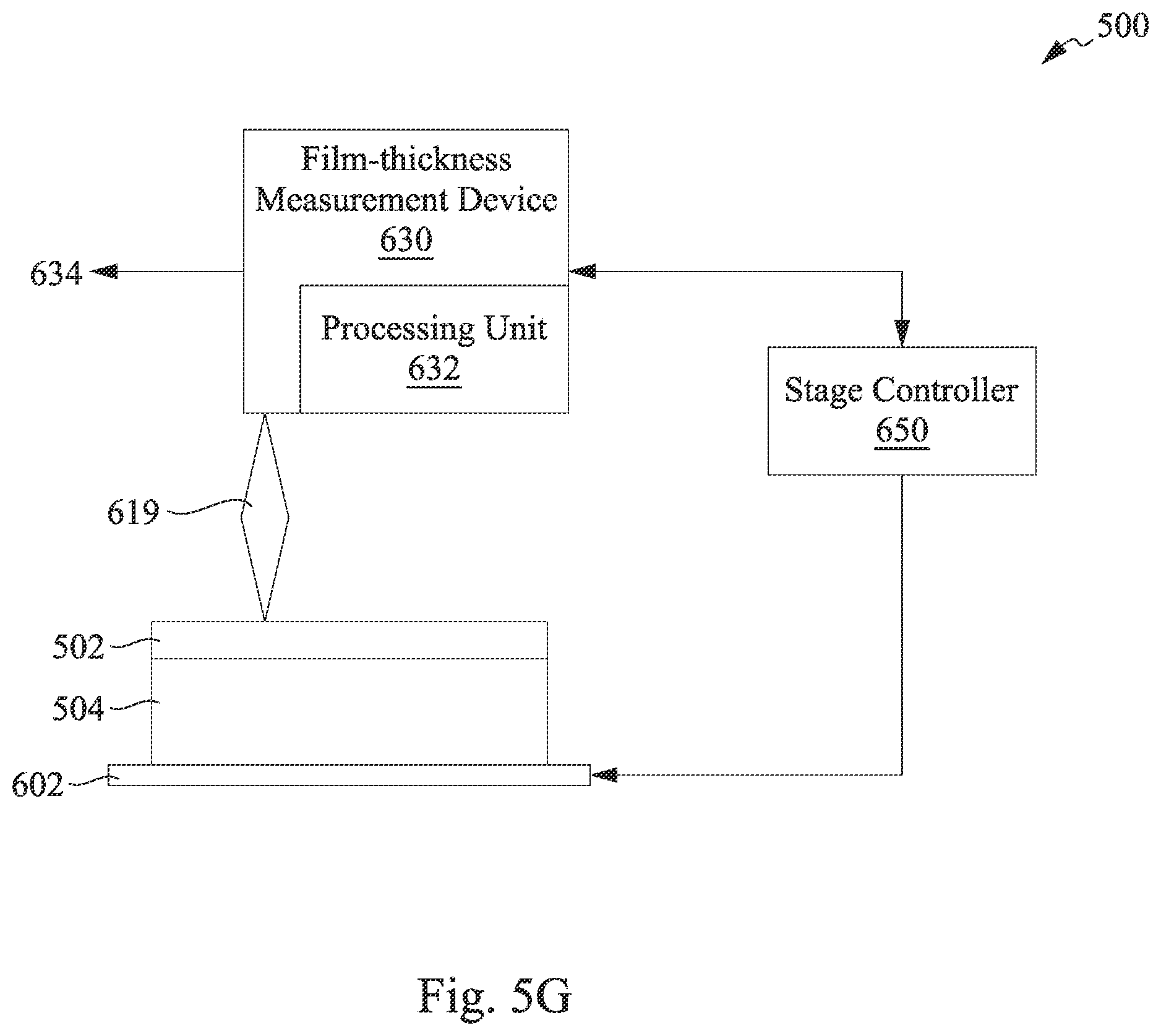 Patent US12581916 Figure 9 – Etch monitoring and performing