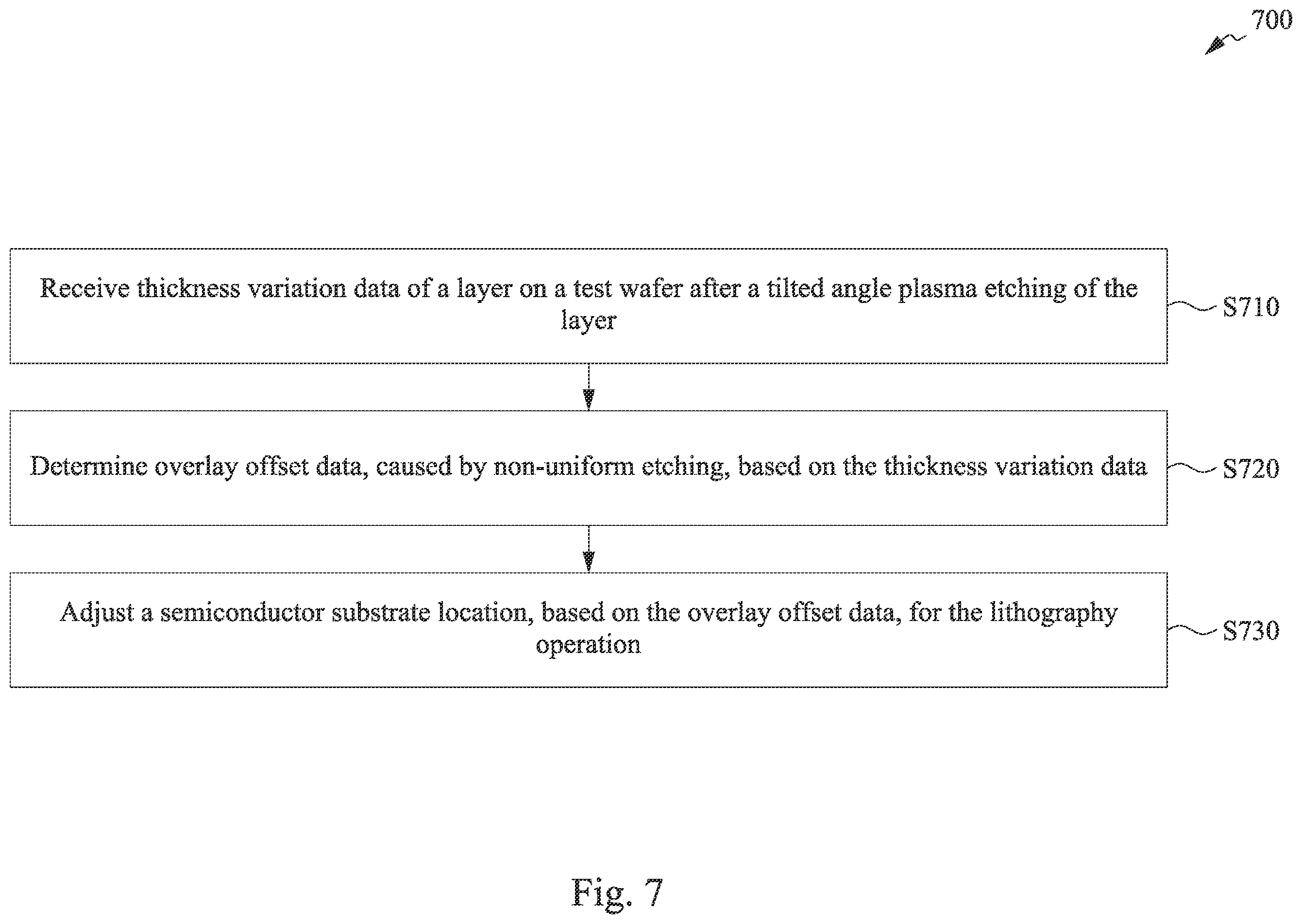 Patent US12581916 Figure 16 – Etch monitoring and performing