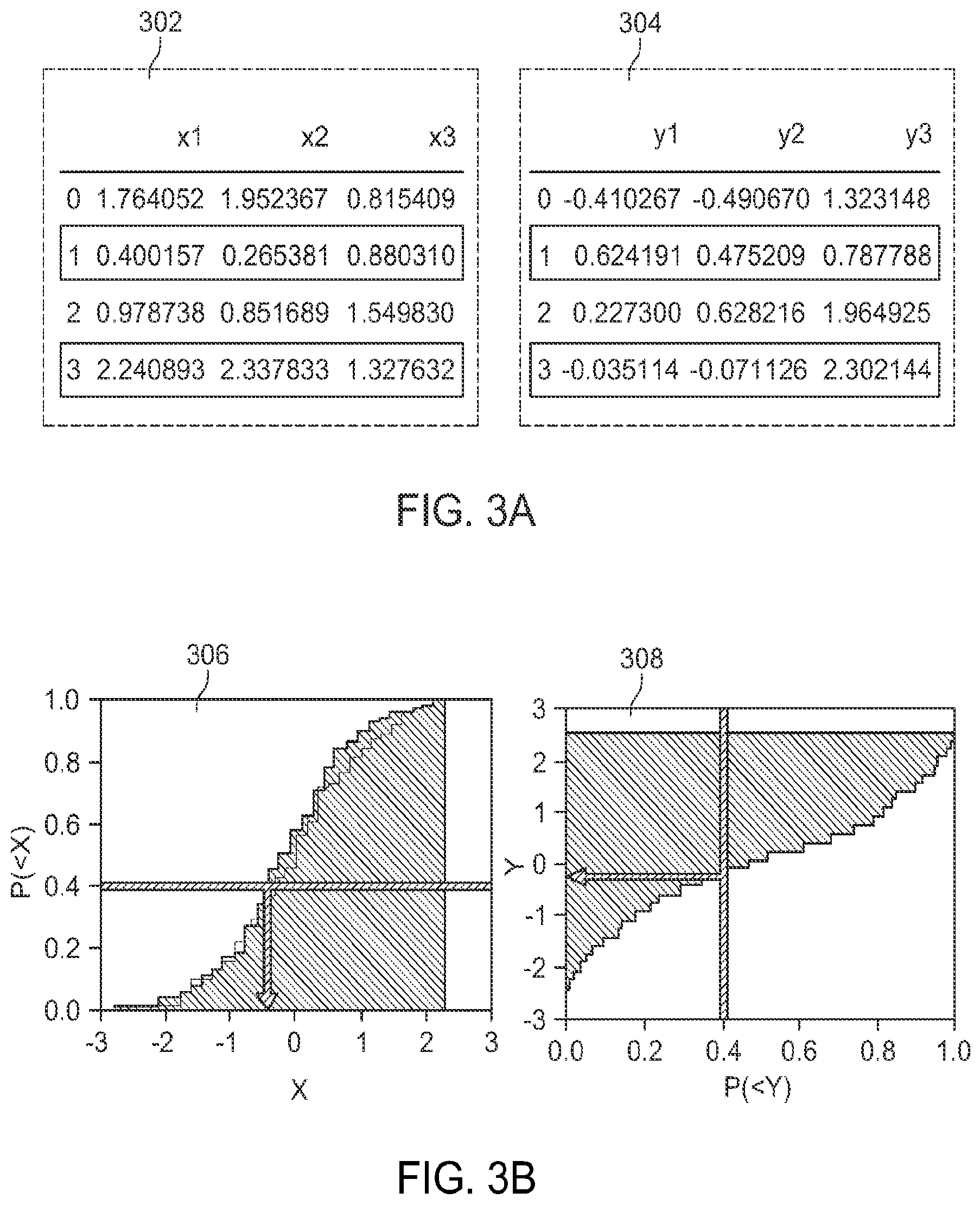 Patent US12581917 Figure 3 – Matching pre-processing and post-processing substrate samples