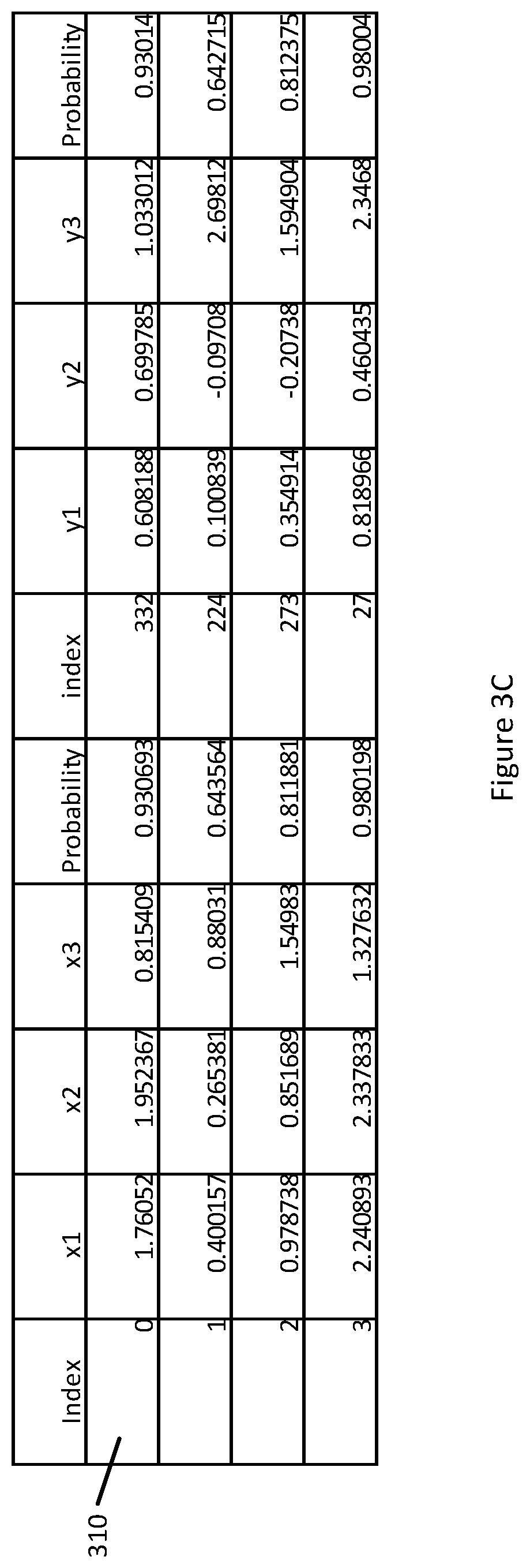Patent US12581917 Figure 4 – Matching pre-processing and post-processing substrate samples