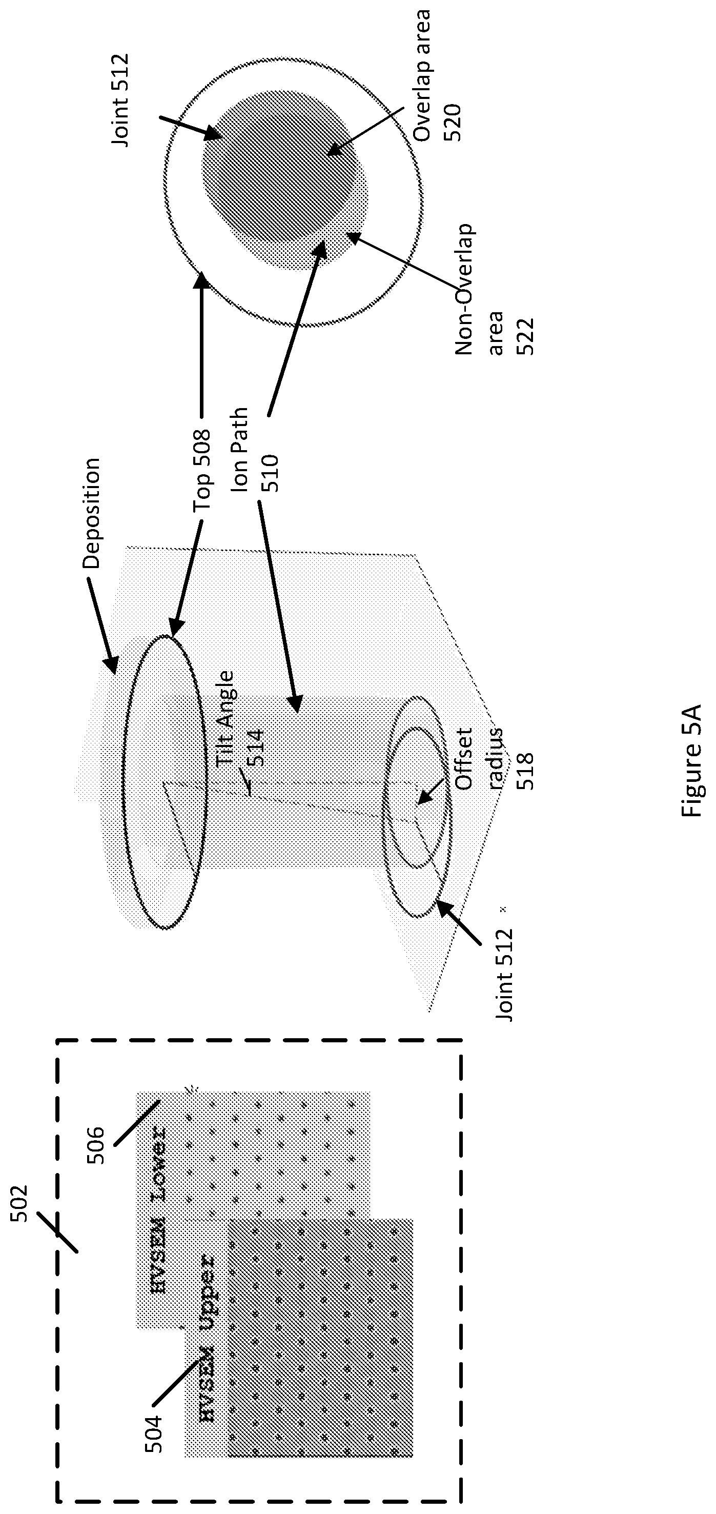 Patent US12581917 Figure 6 – Matching pre-processing and post-processing substrate samples