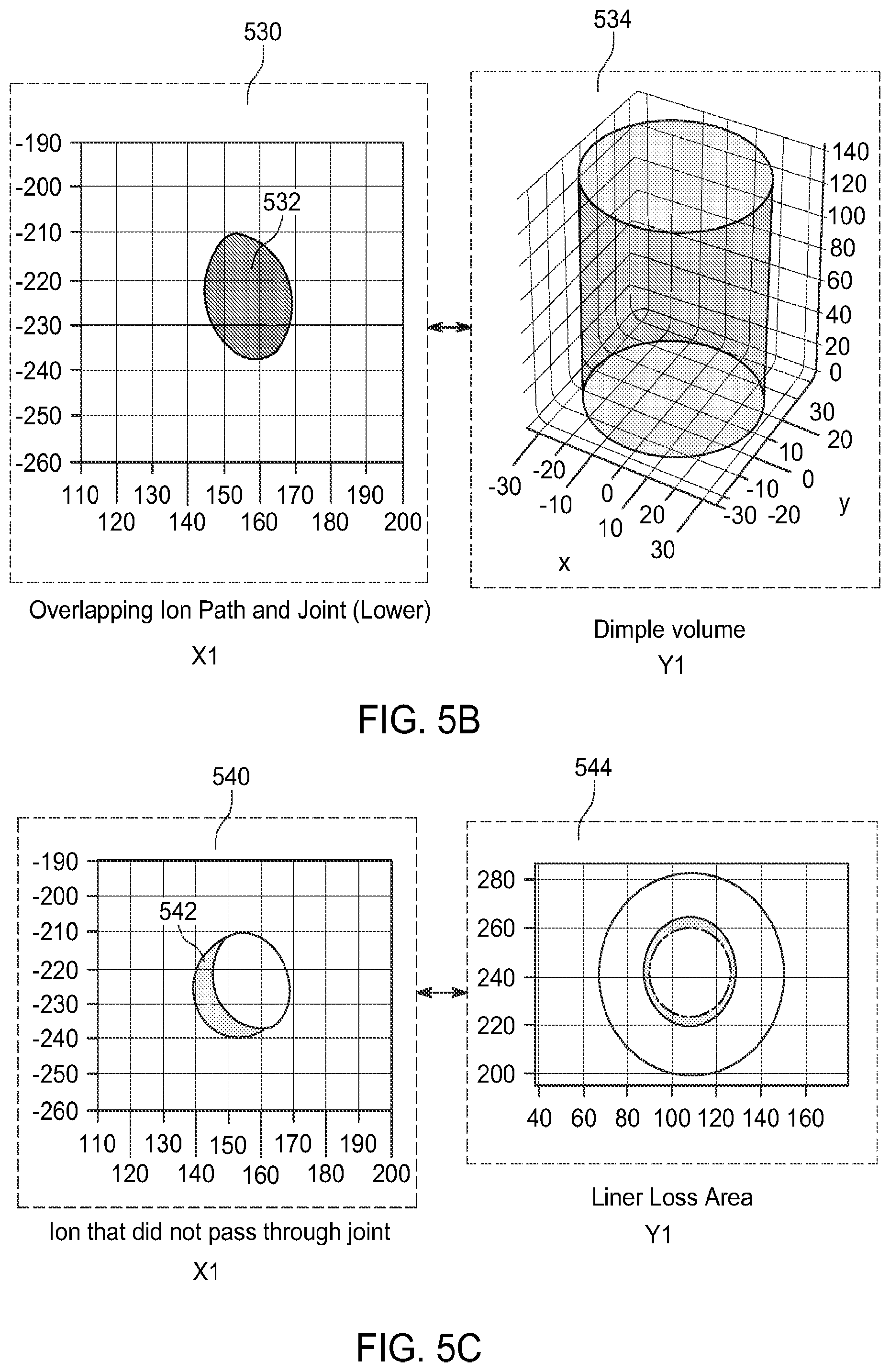 Patent US12581917 Figure 7 – Matching pre-processing and post-processing substrate samples