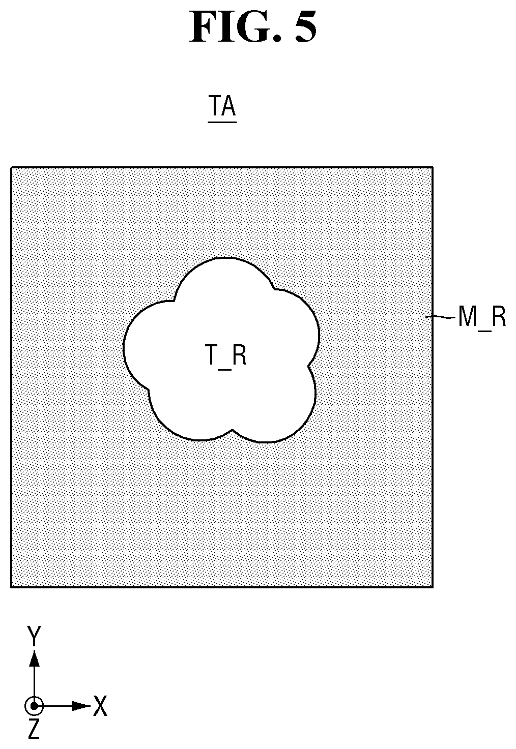Patent US12581918 Figure 5 – Fabricating method for test element group