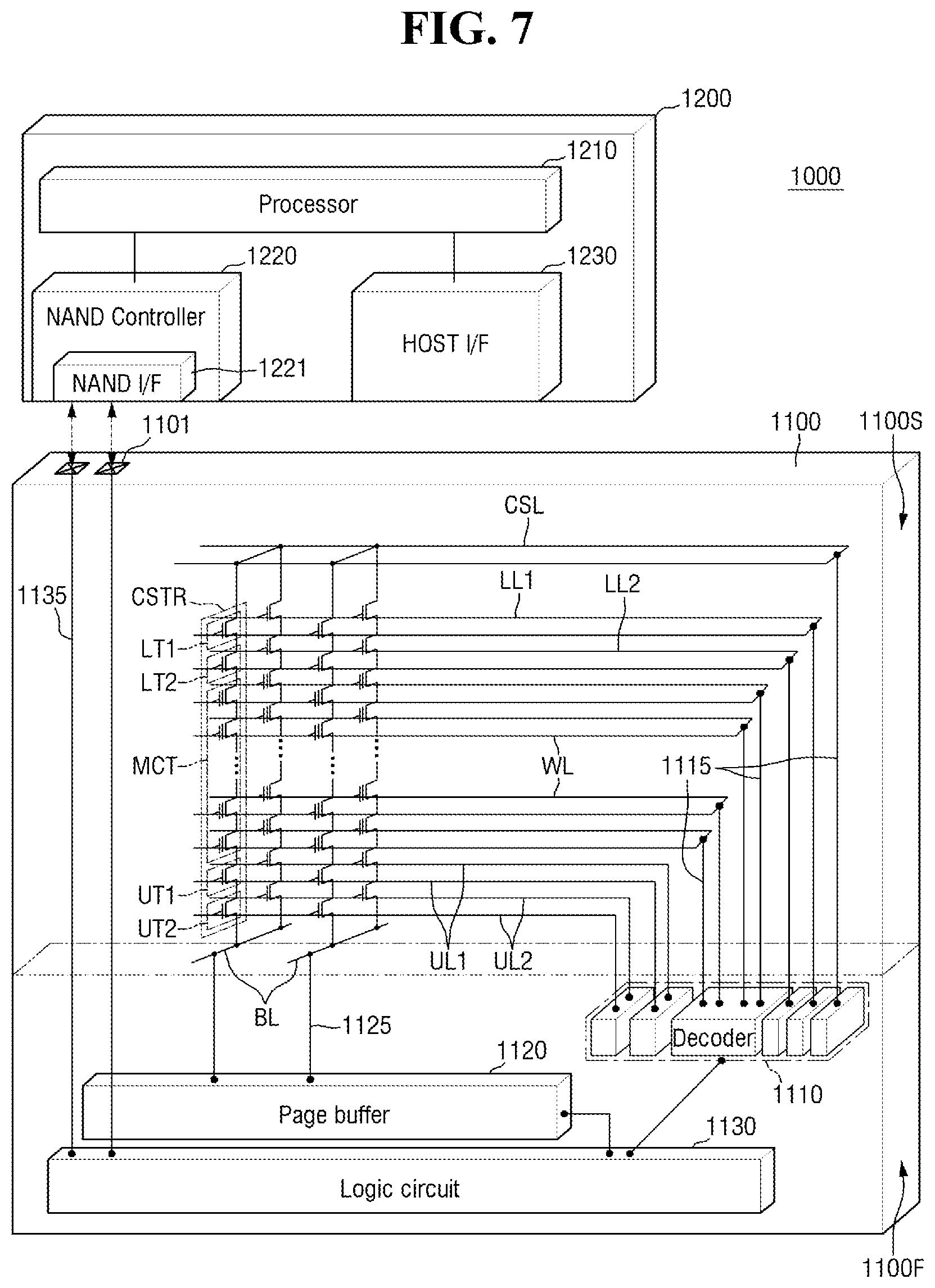 Patent US12581919 Figure 7 – Nonvolatile memory devices and memory systems including the same