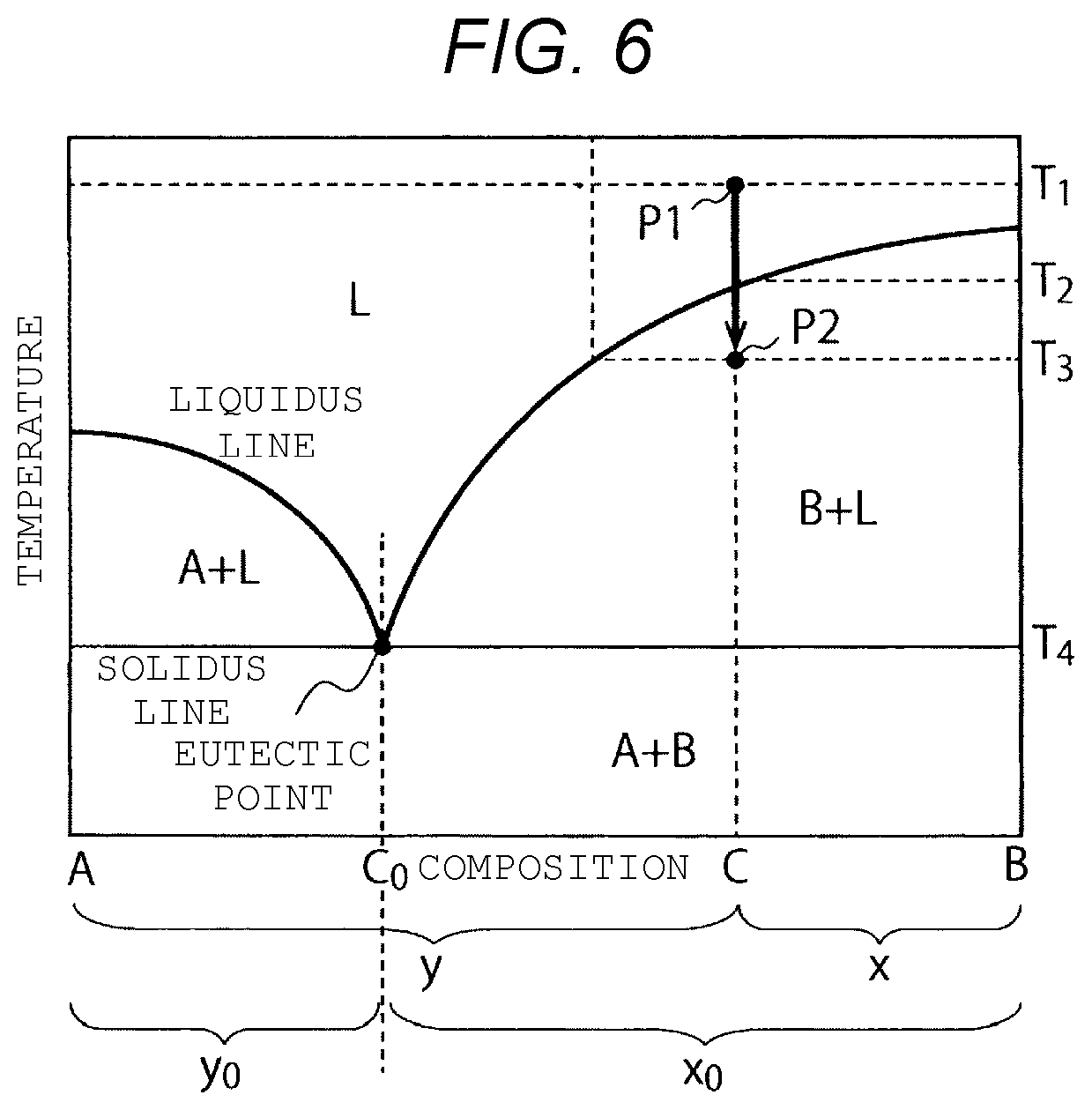 Patent US12581920 Figure 5 – Semiconductor manufacturing device and method of manufacturing semiconductor device
