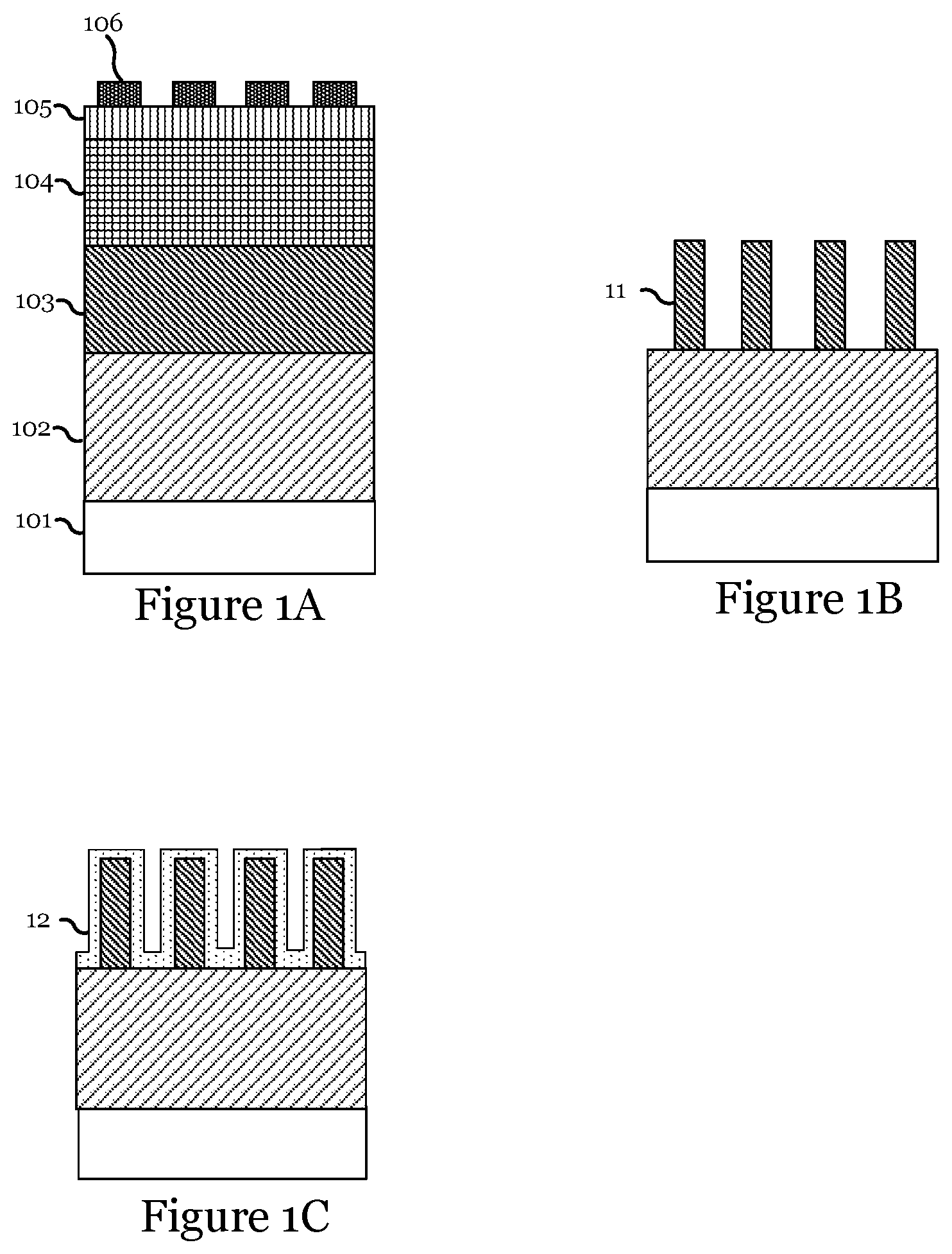 Patent US12581921 Figure 1 – Multiple patterning with selective mandrel formation