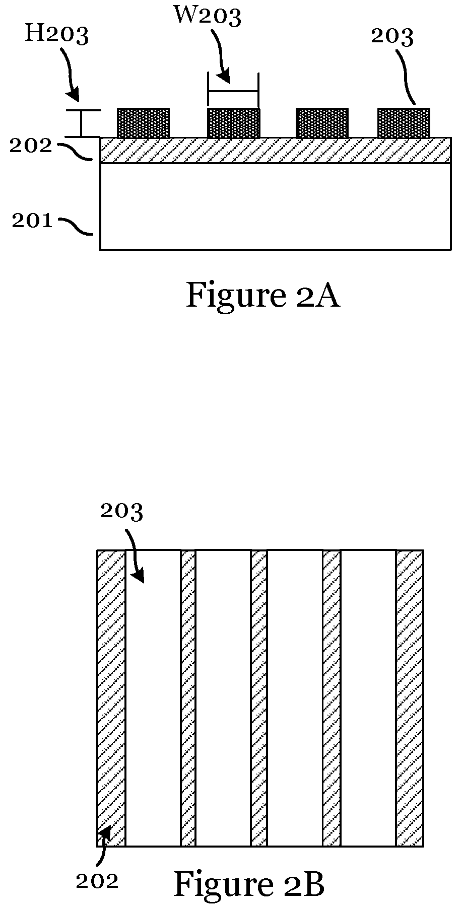 Patent US12581921 Figure 2 – Multiple patterning with selective mandrel formation