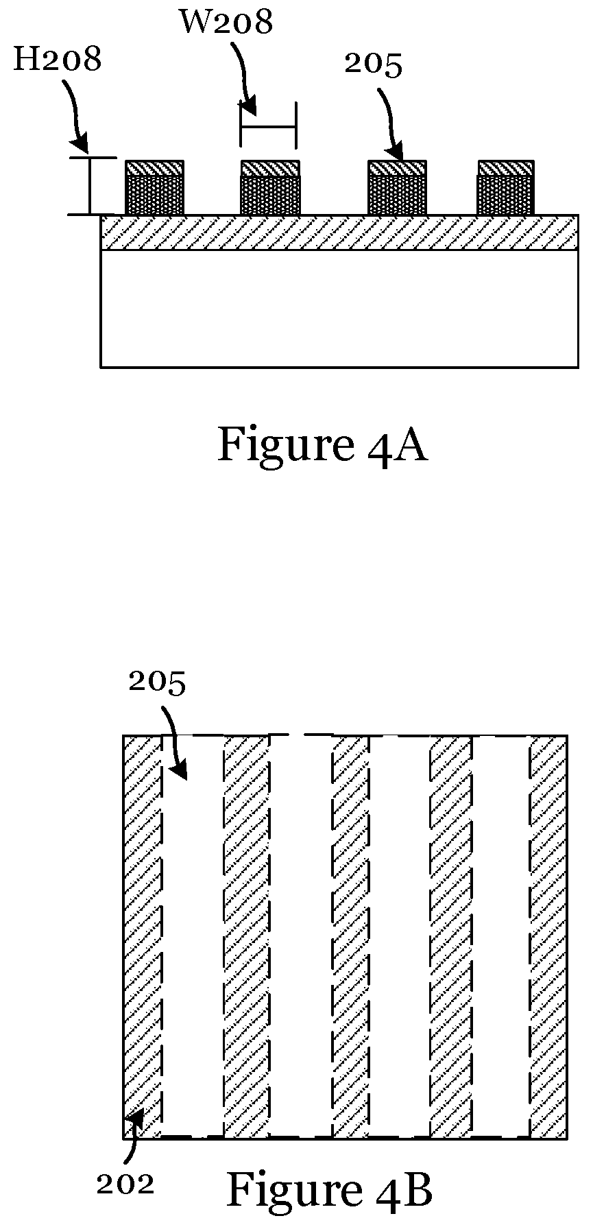 Patent US12581921 Figure 4 – Multiple patterning with selective mandrel formation