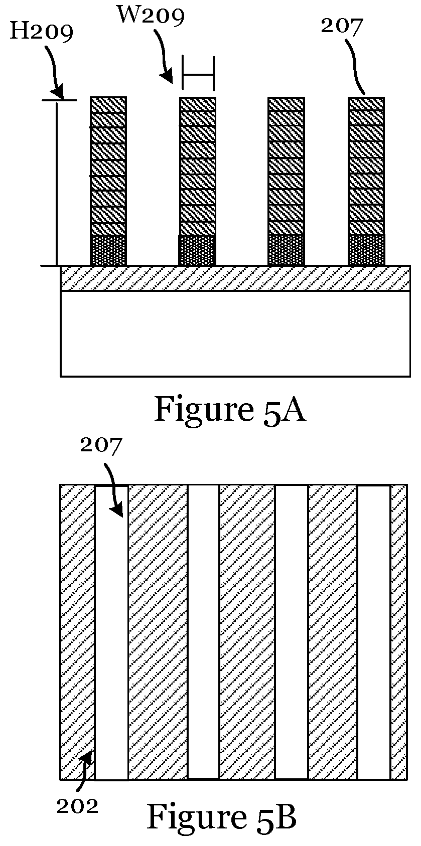 Patent US12581921 Figure 5 – Multiple patterning with selective mandrel formation