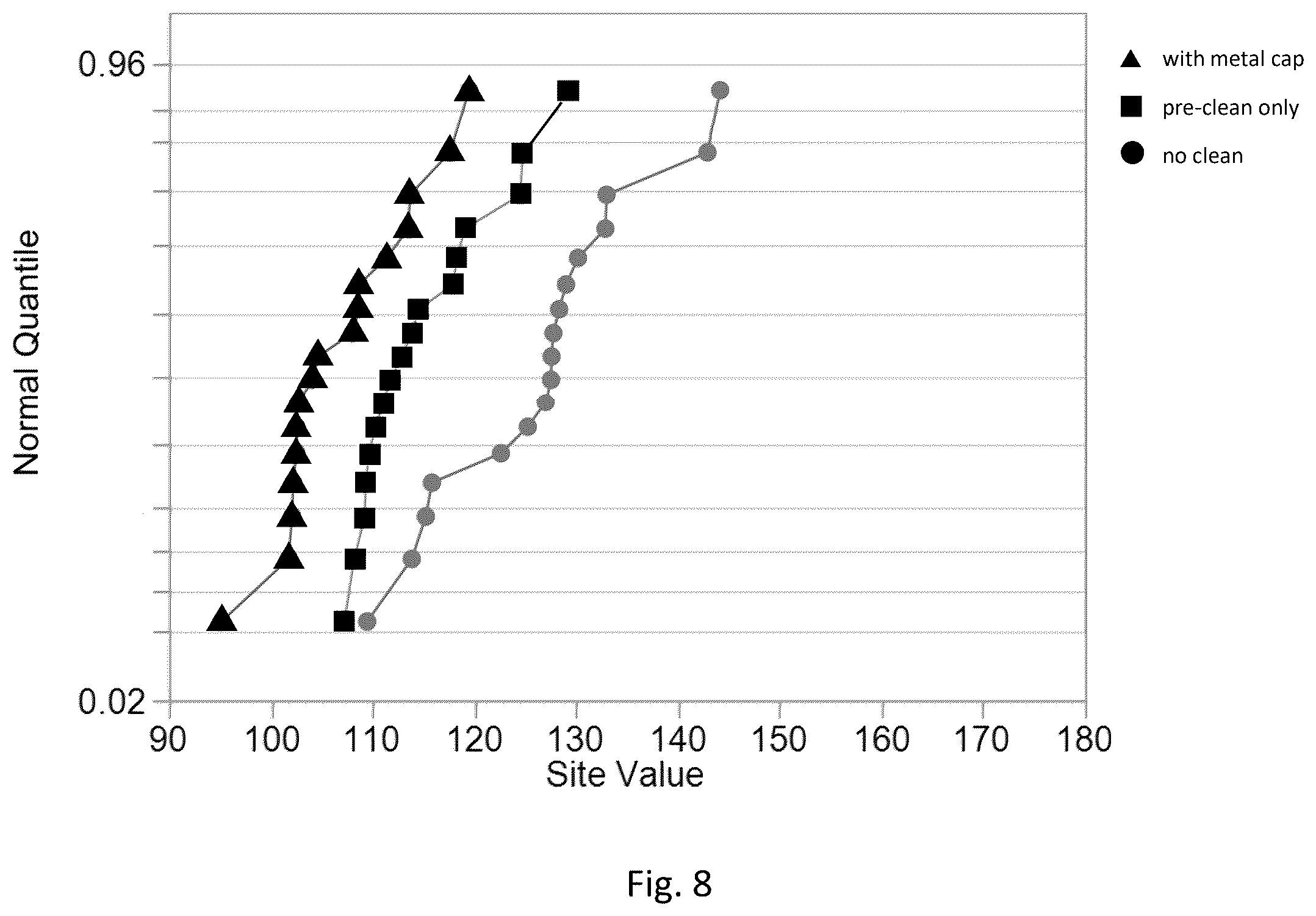 Patent US12581925 Figure 5 – Selective metal cap in an interconnect structure