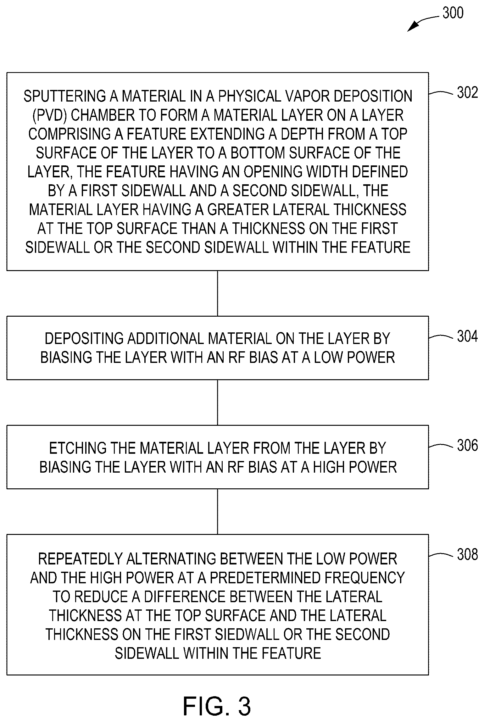Patent US12581926 Figure 3 – Methods and apparatus for processing a substrate