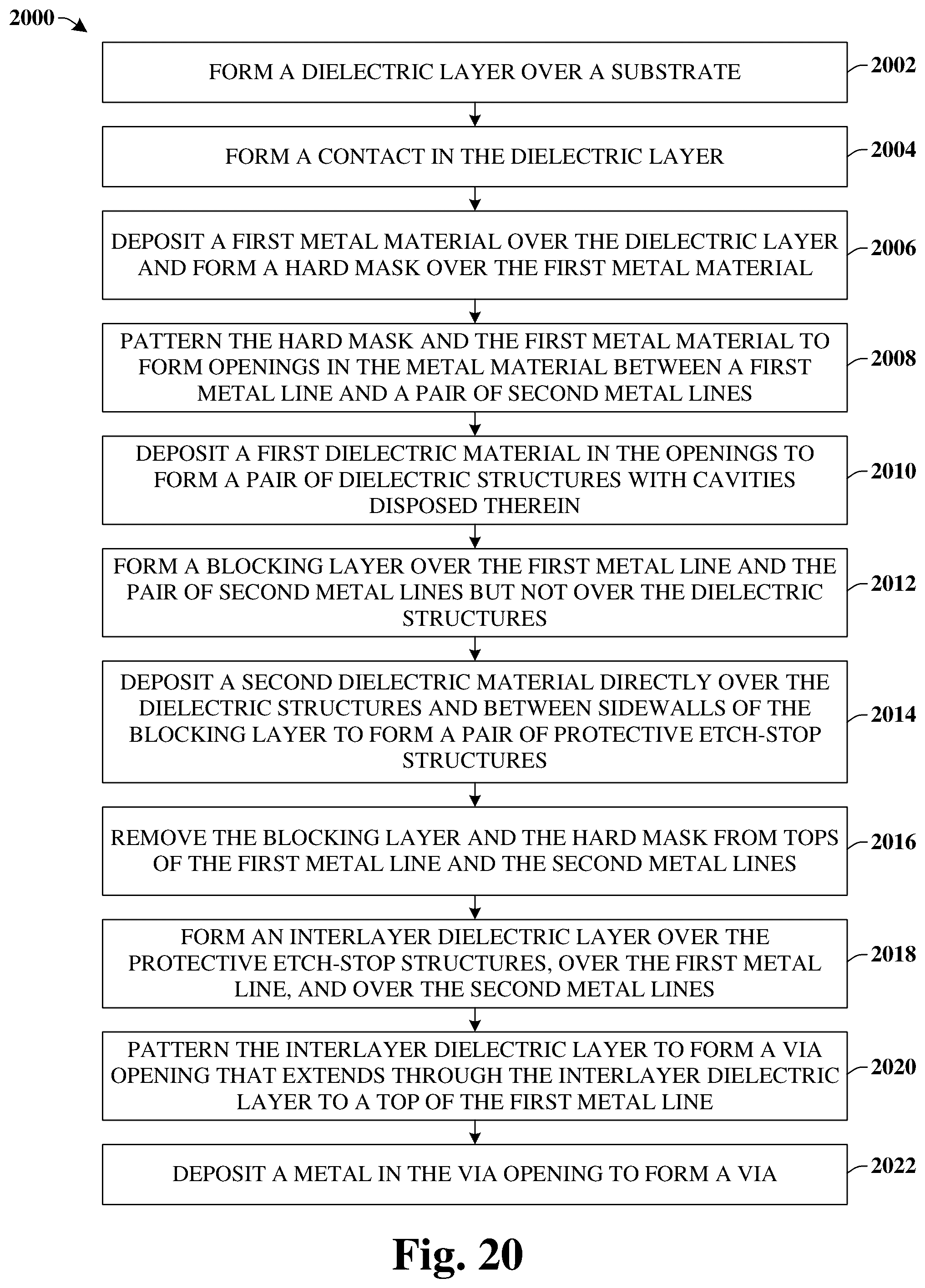 Patent US12581928 Figure 10 – Interconnect structure with protective etch-stop