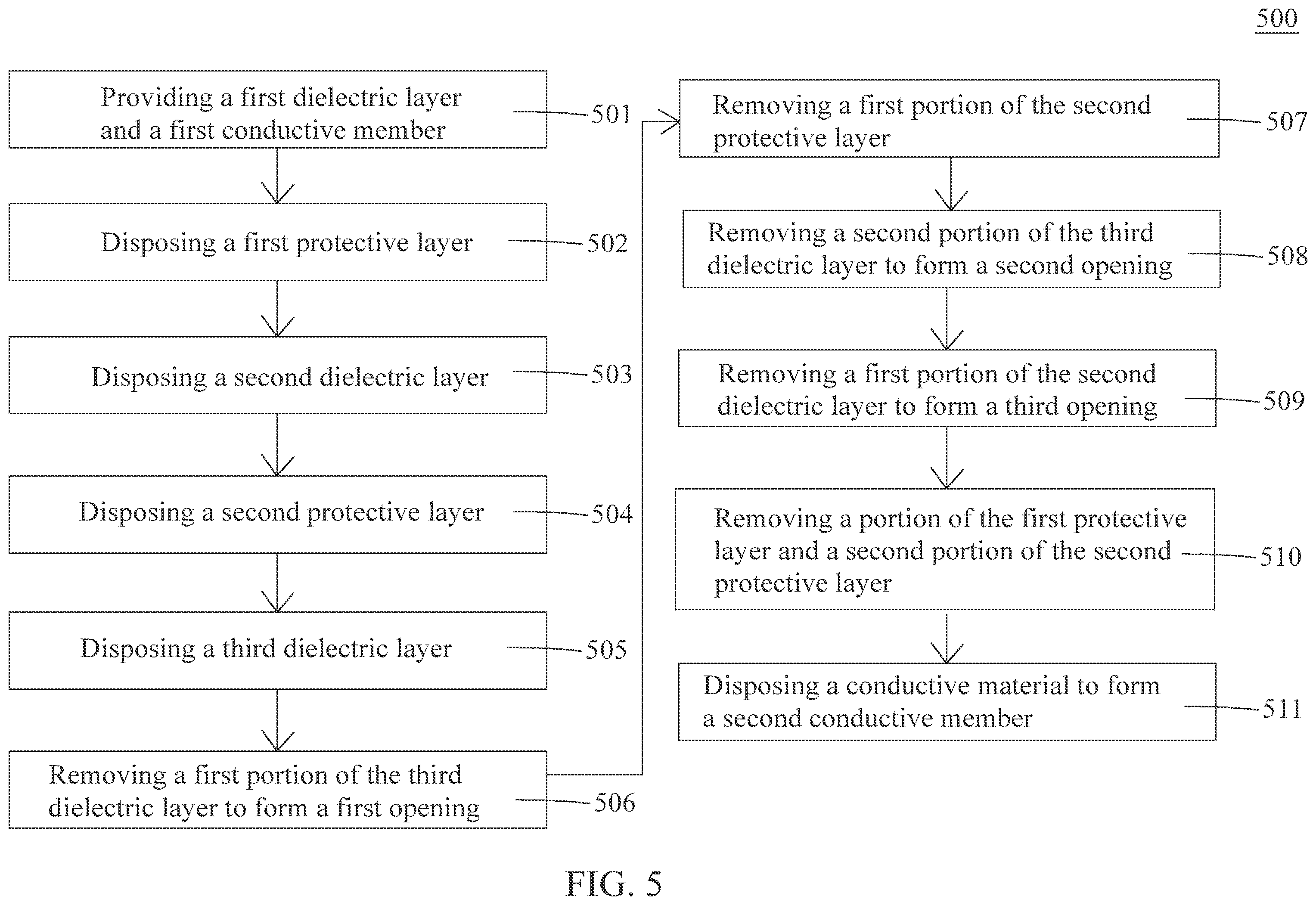 Patent US12581934 Figure 5 – Semiconductor structure and manufacturing method thereof