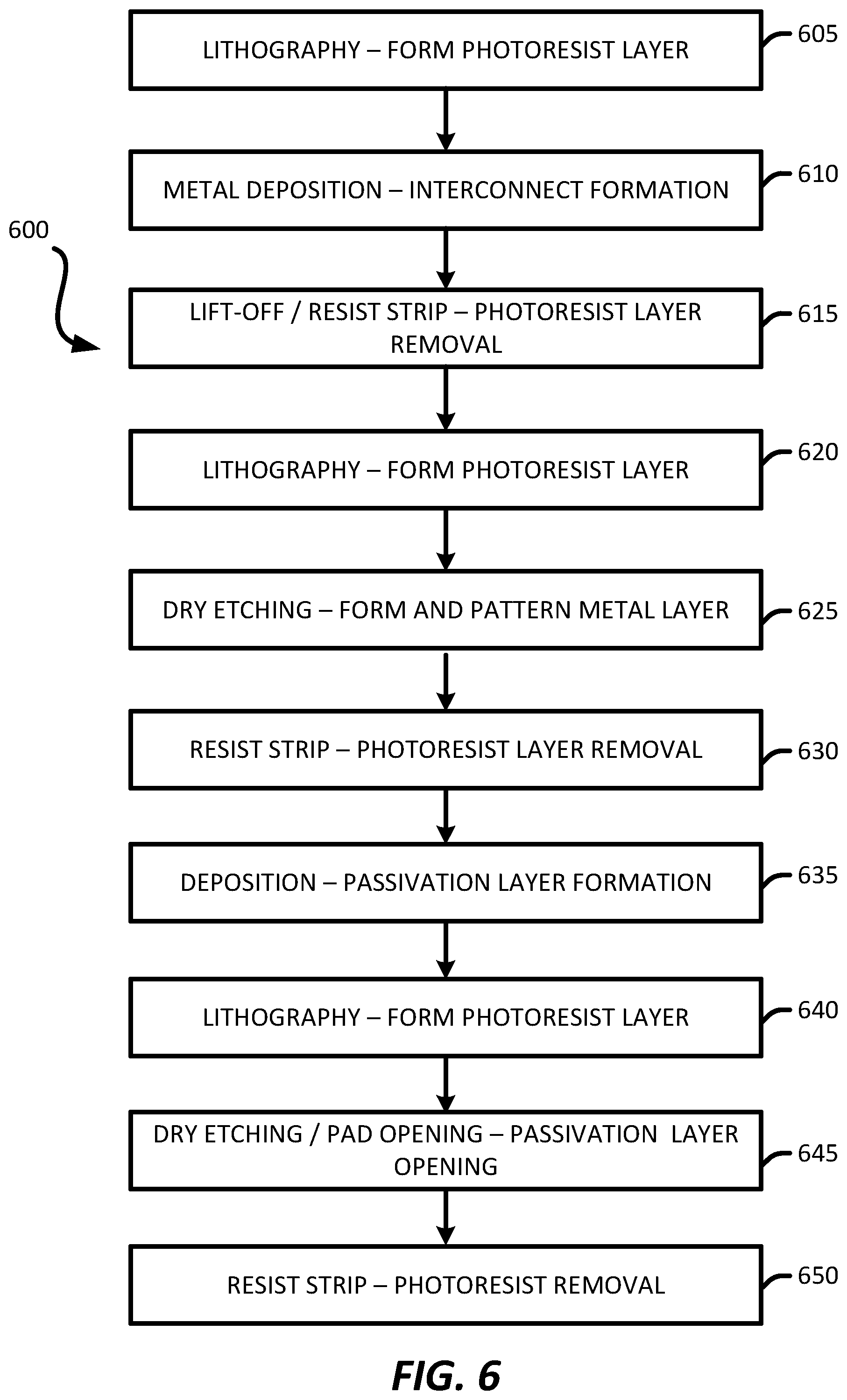 Patent US12581937 Figure 11 – Integrated device comprising metallization interconnects