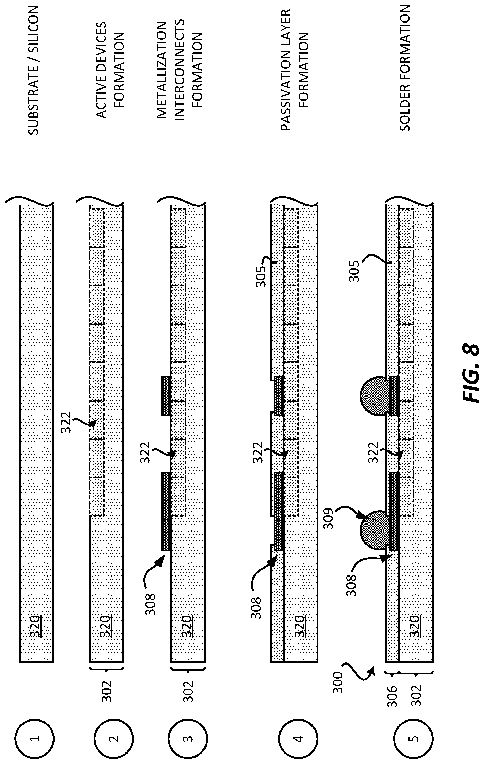 Patent US12581937 Figure 14 – Integrated device comprising metallization interconnects