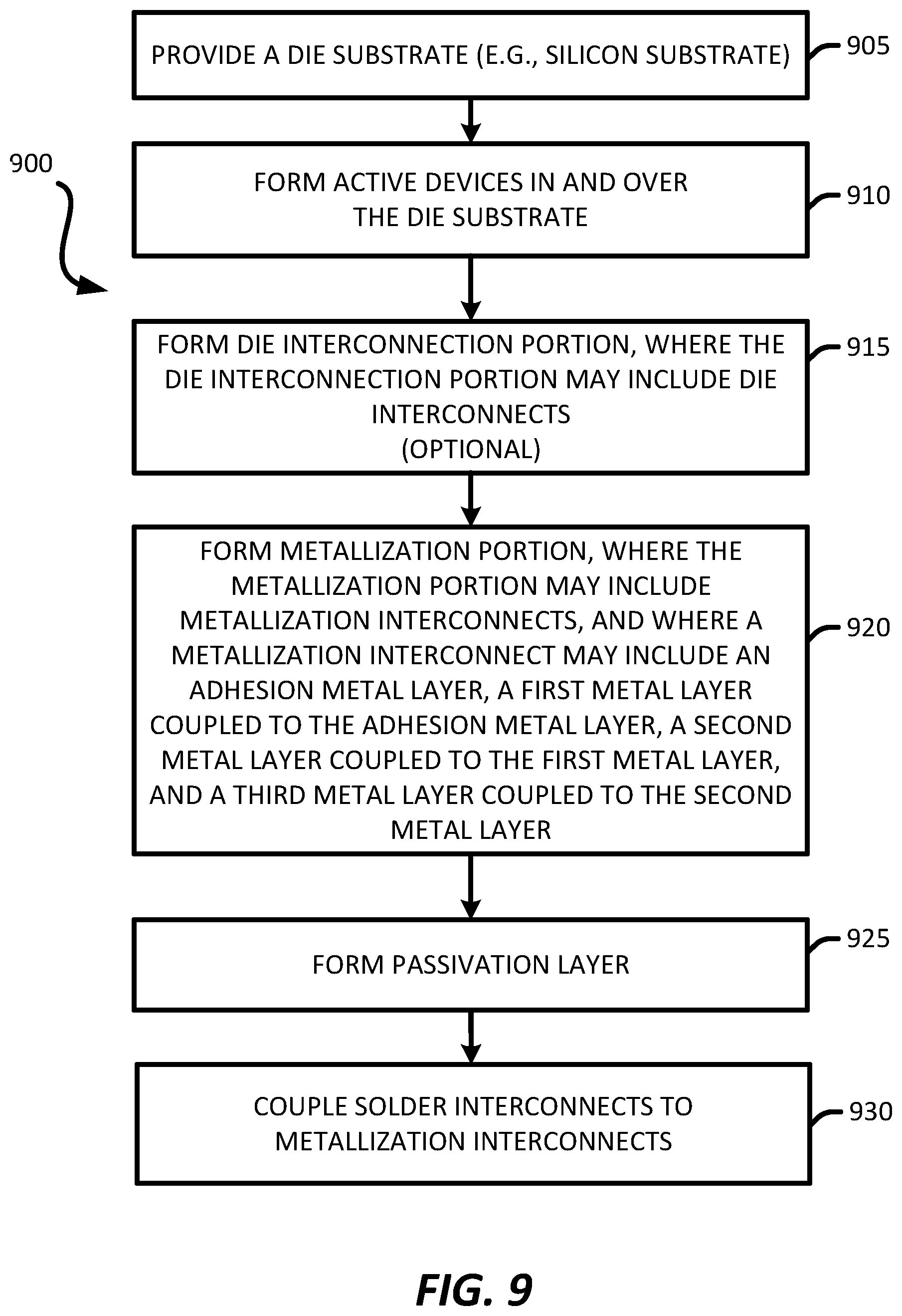 Patent US12581937 Figure 15 – Integrated device comprising metallization interconnects
