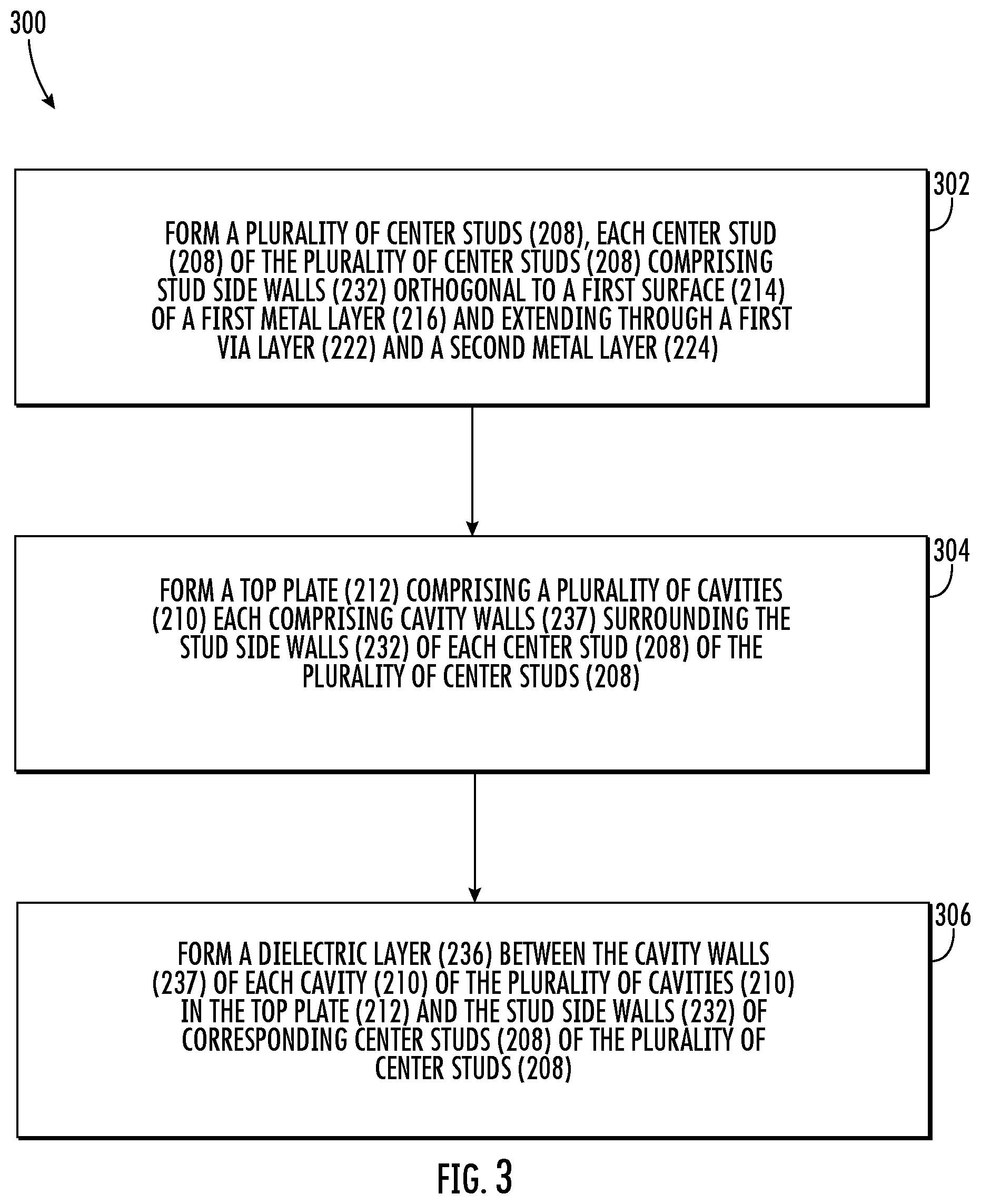 Patent US12581943 Figure 3 – Three-dimensional (3D) metal-insulator-metal capacitor (MIMCAP) including stacked vertical metal studs for increased capacitance density and related fabrication methods