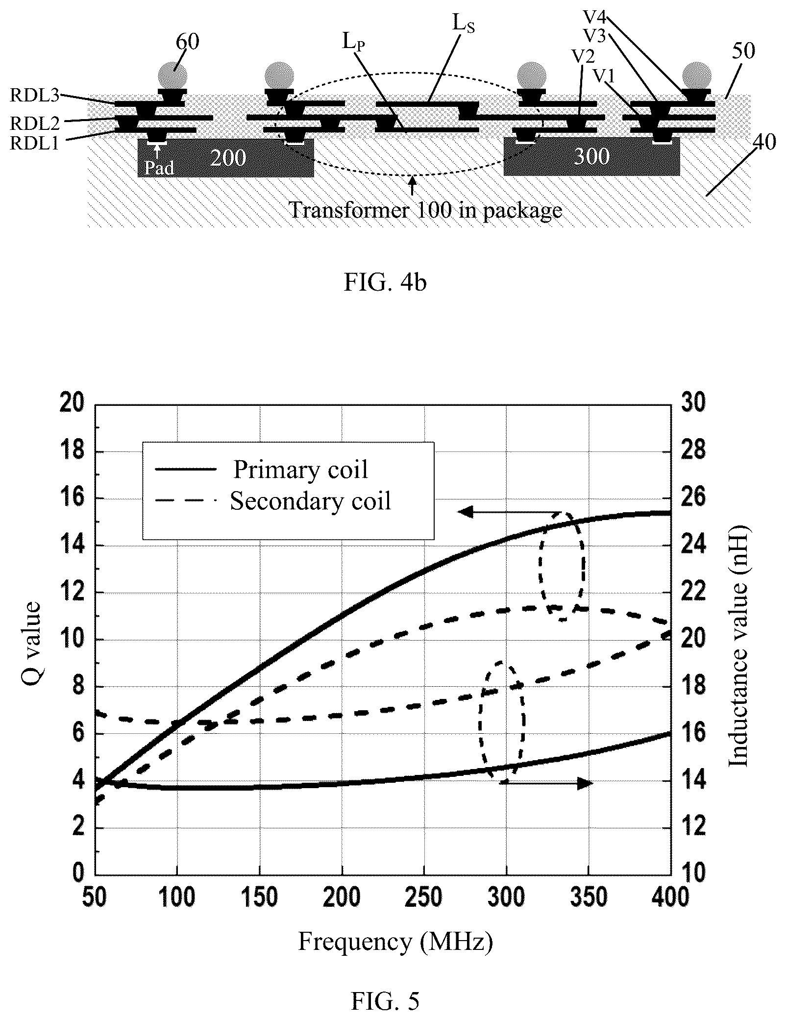 Patent US12581945 Figure 3 – Isolated power chip based on wafer level packaging and method of manufacturing the same