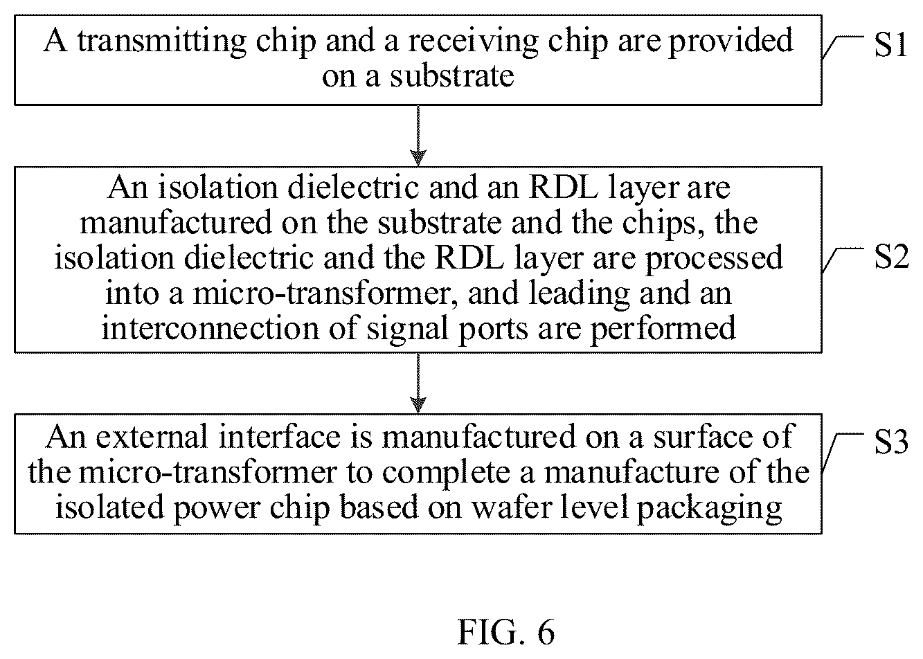 Patent US12581945 Figure 4 – Isolated power chip based on wafer level packaging and method of manufacturing the same