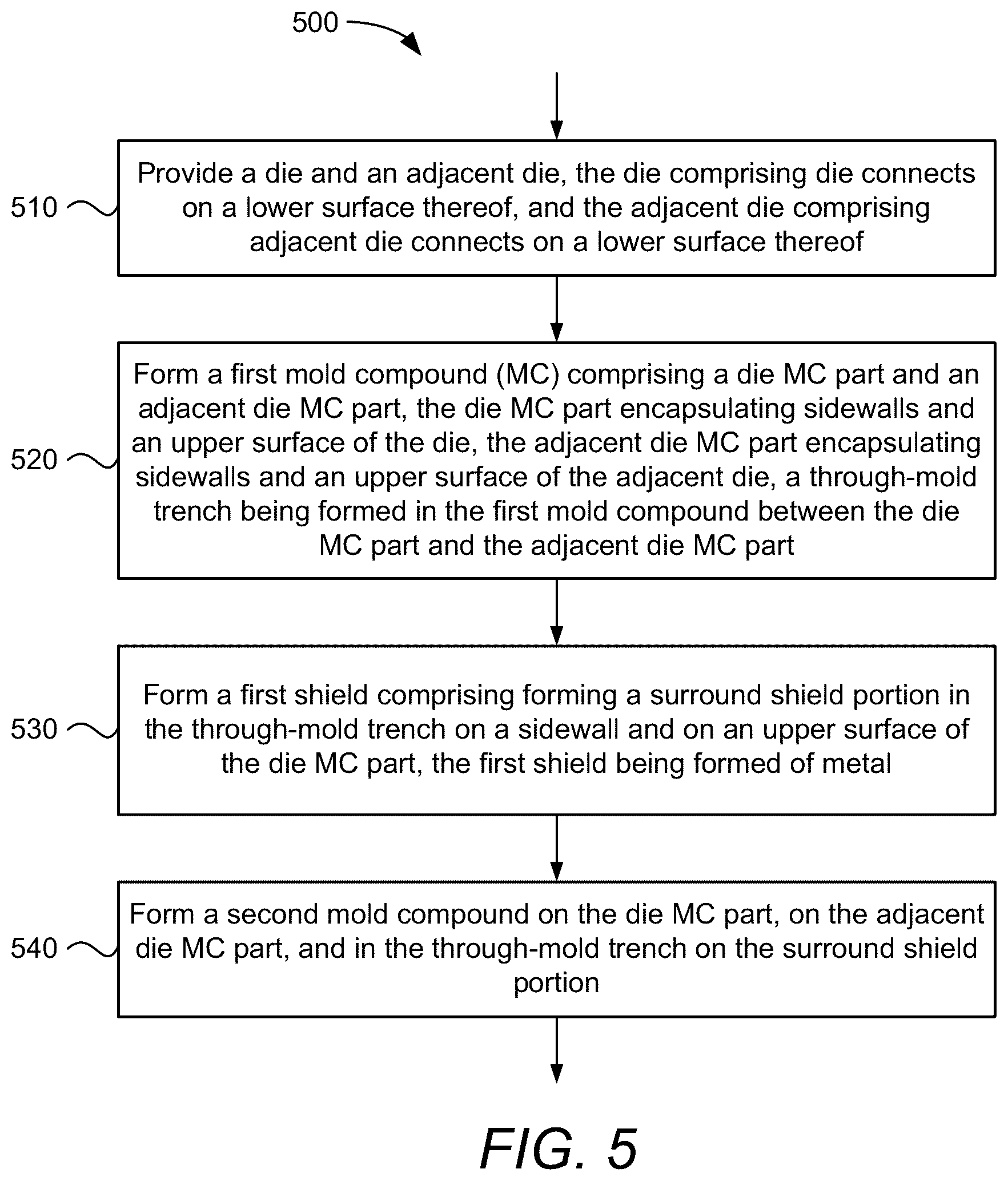 Patent US12581956 Figure 19 – Through molding contact enabled EMI shielding
