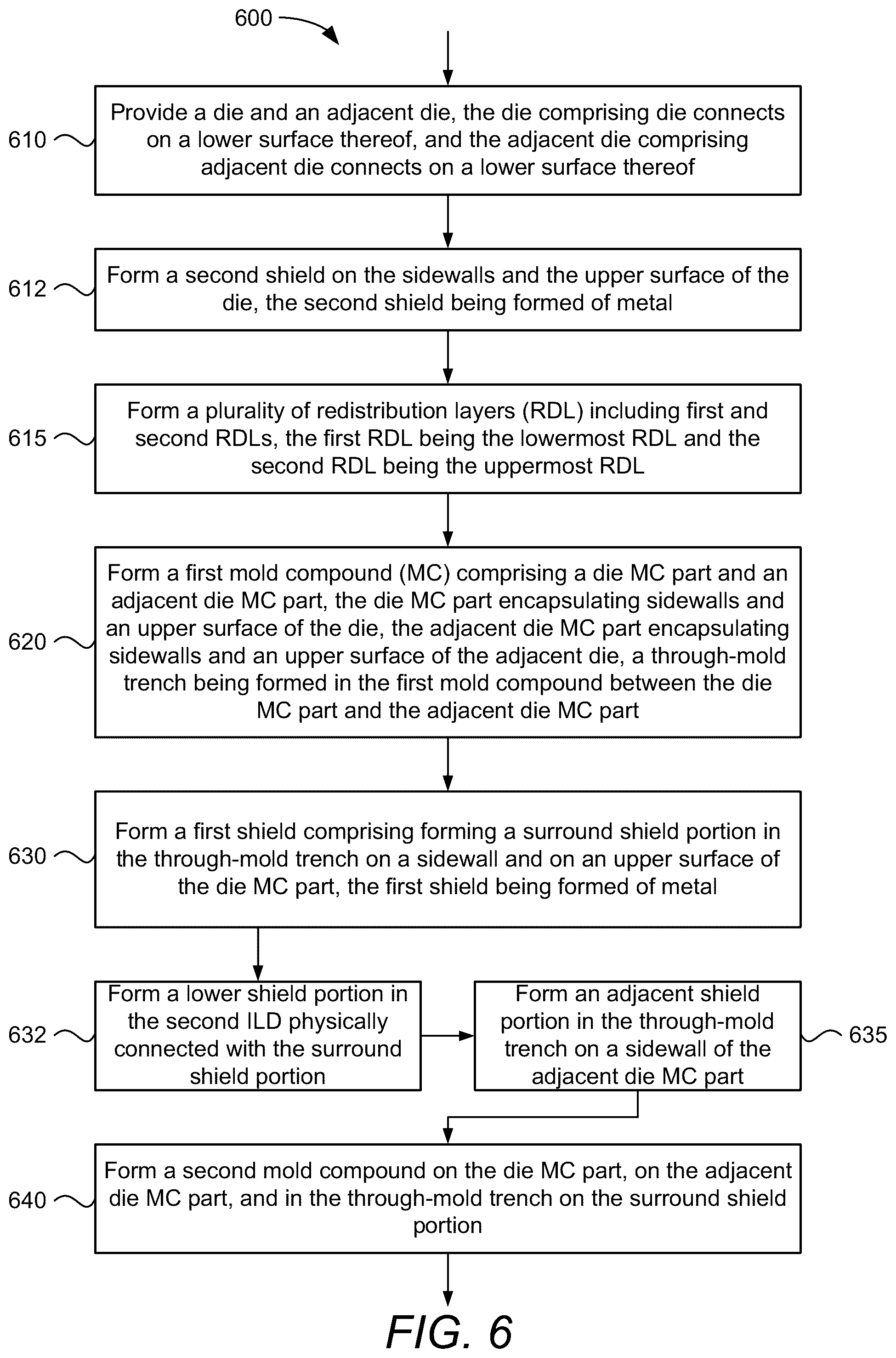 Patent US12581956 Figure 20 – Through molding contact enabled EMI shielding