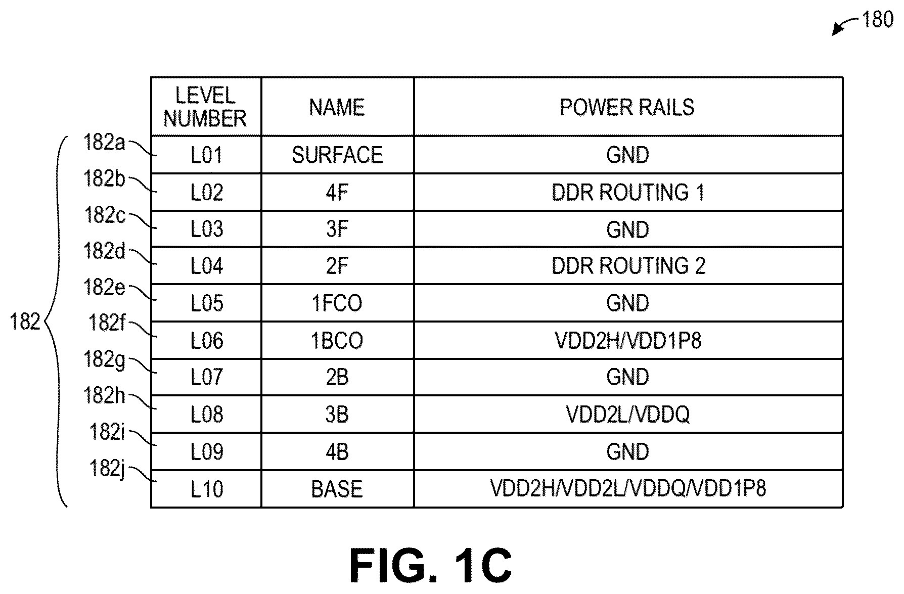 Patent US12581972 Figure 3 – Electrically conductive strips on a side of a memory module