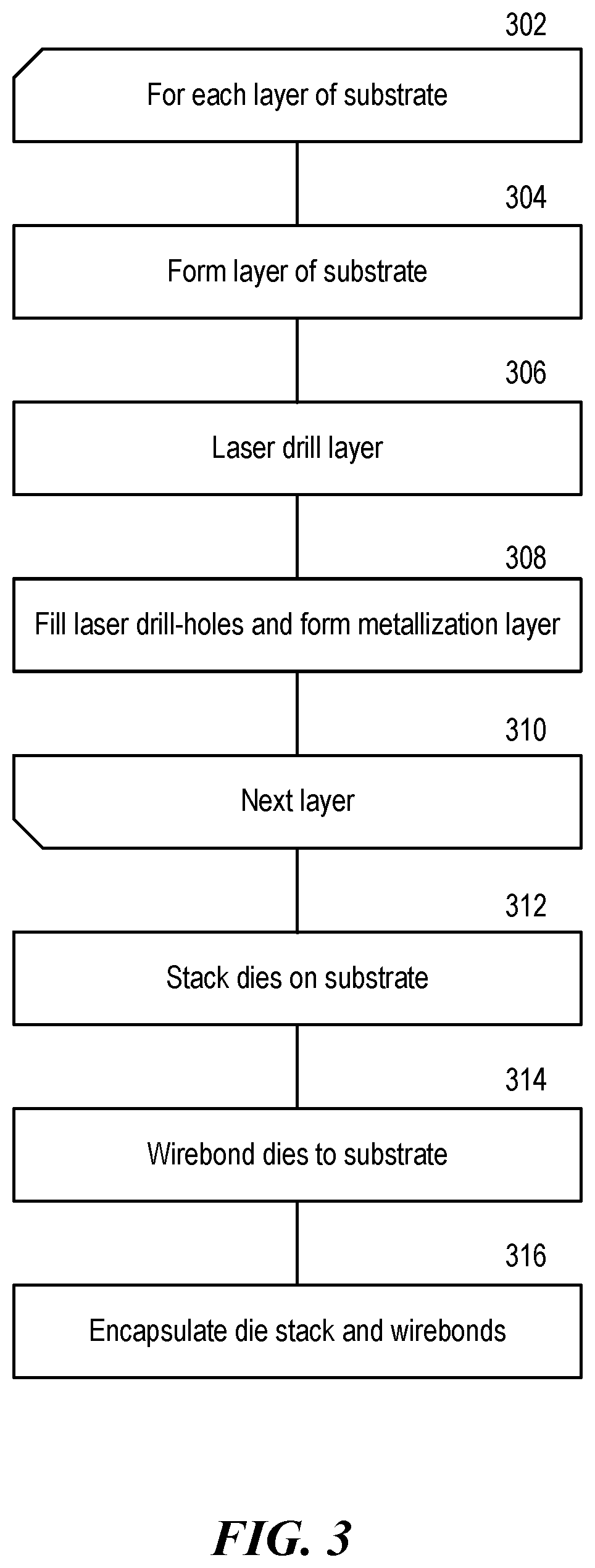 Patent US12581976 Figure 6 – Wire bonding directly on exposed conductive vias and interconnects and related systems and methods