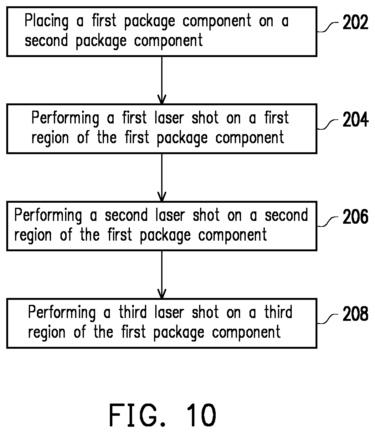 Patent US12581977 Figure 12 – Bonding through multi-shot laser reflow