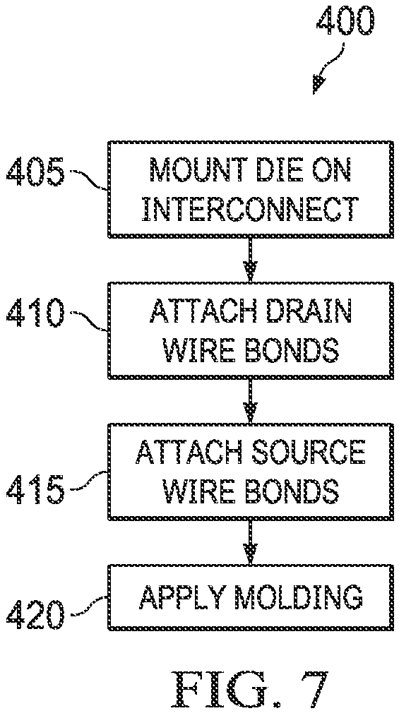 Patent US12581980 Figure 6 – IC package with field effect transistor
