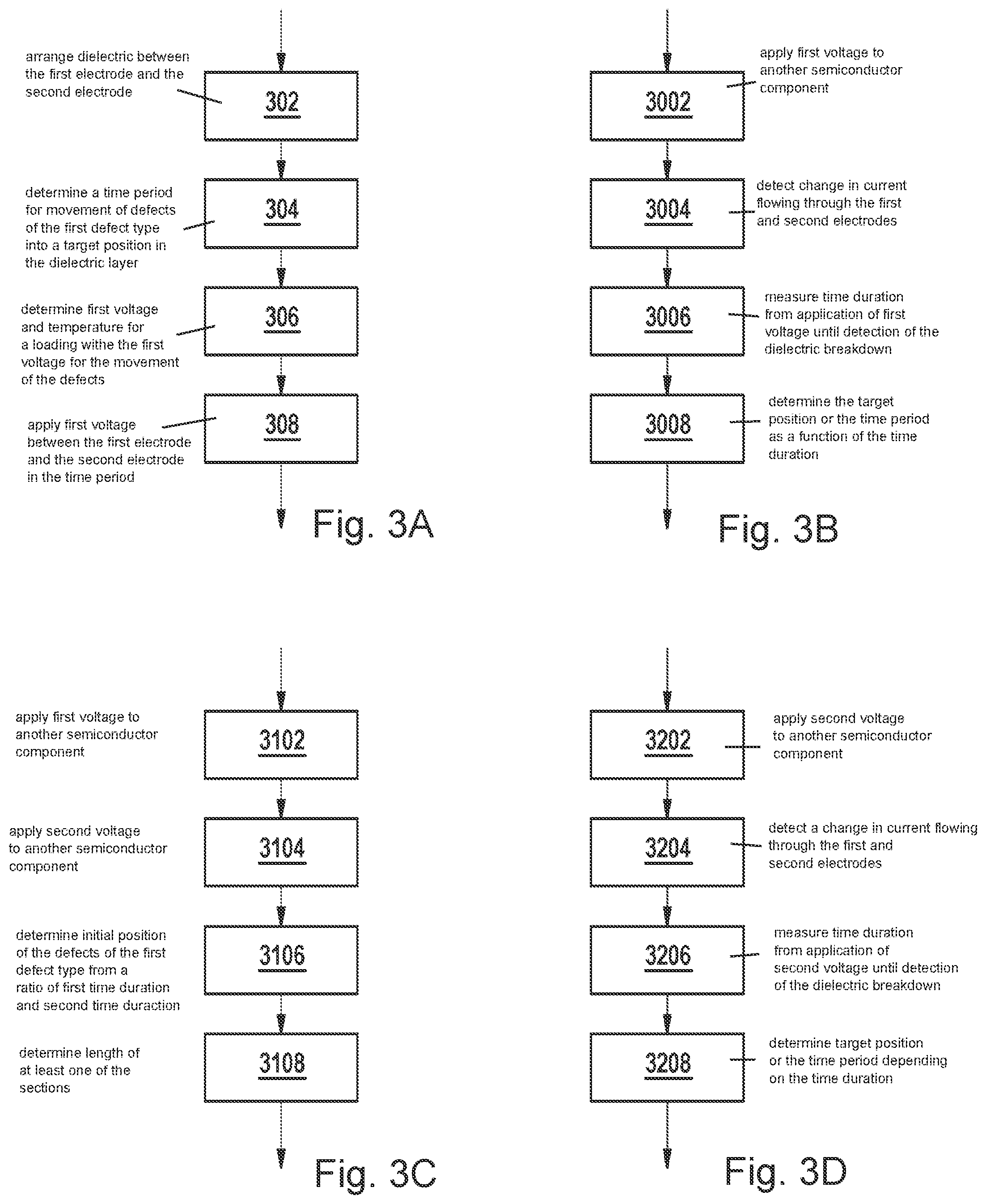 Patent US12581986 Figure 2 – Method and device for producing a semiconductor component
