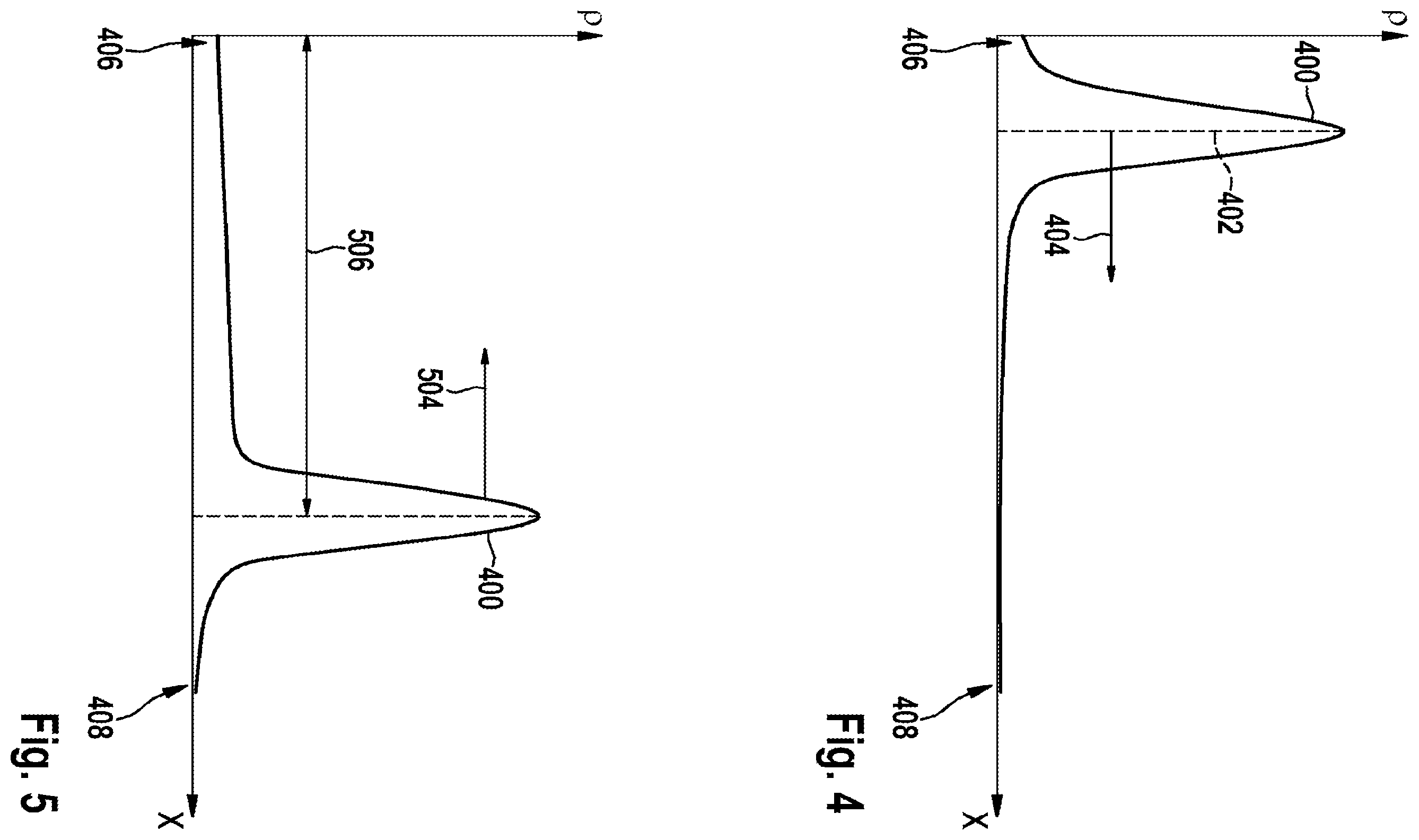 Patent US12581986 Figure 3 – Method and device for producing a semiconductor component